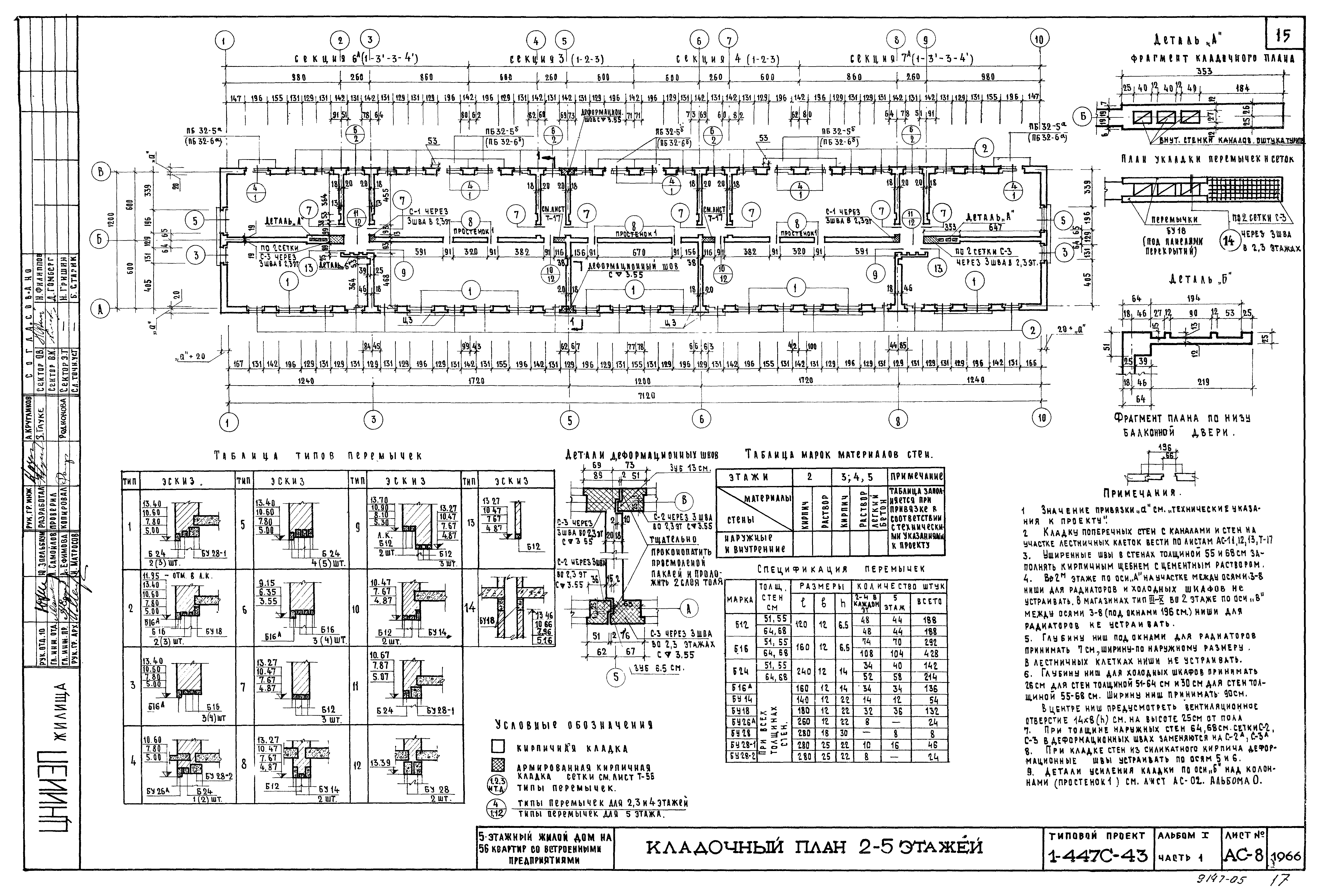 Проект 1 447