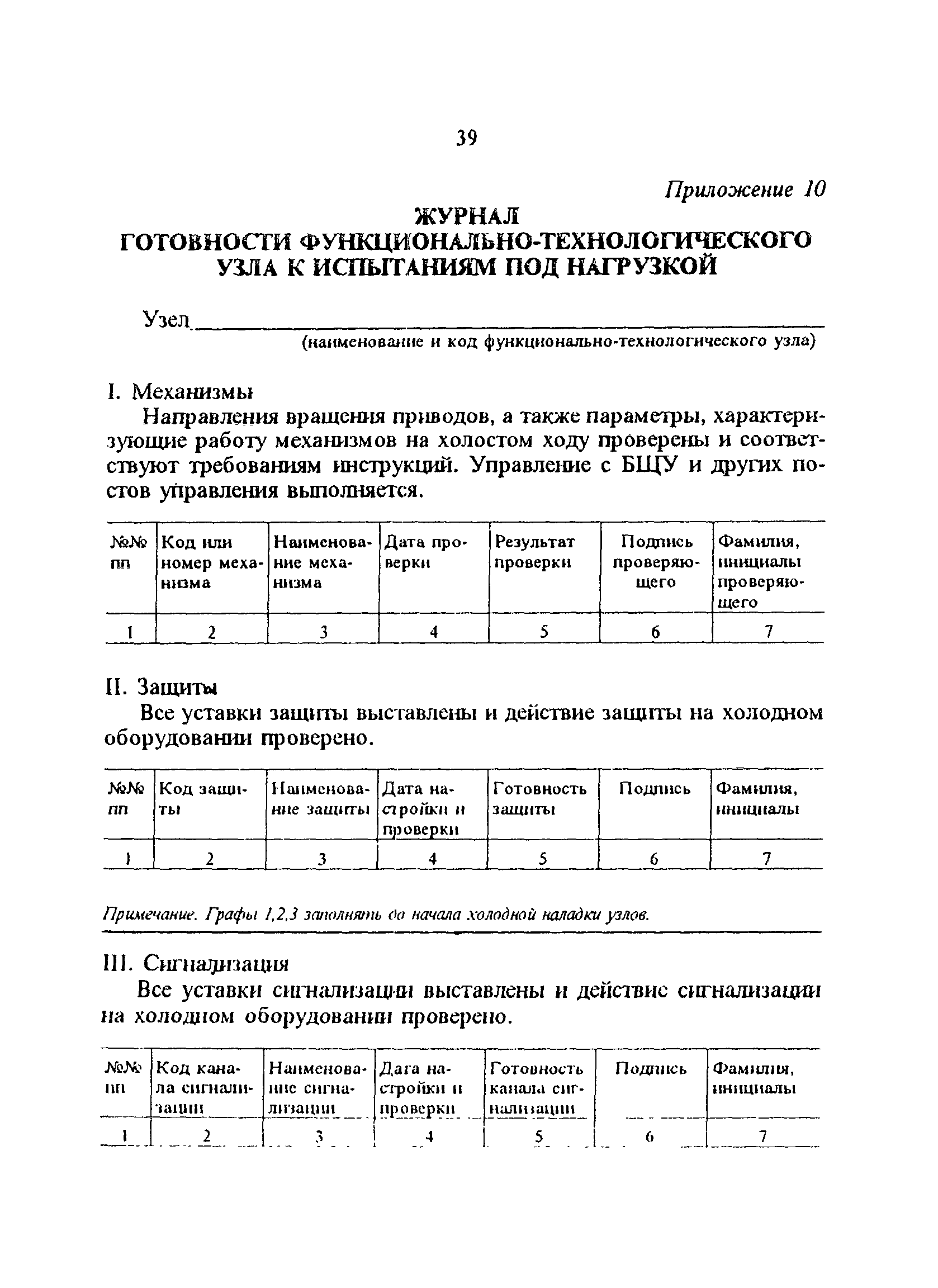 Испытания под нагрузкой