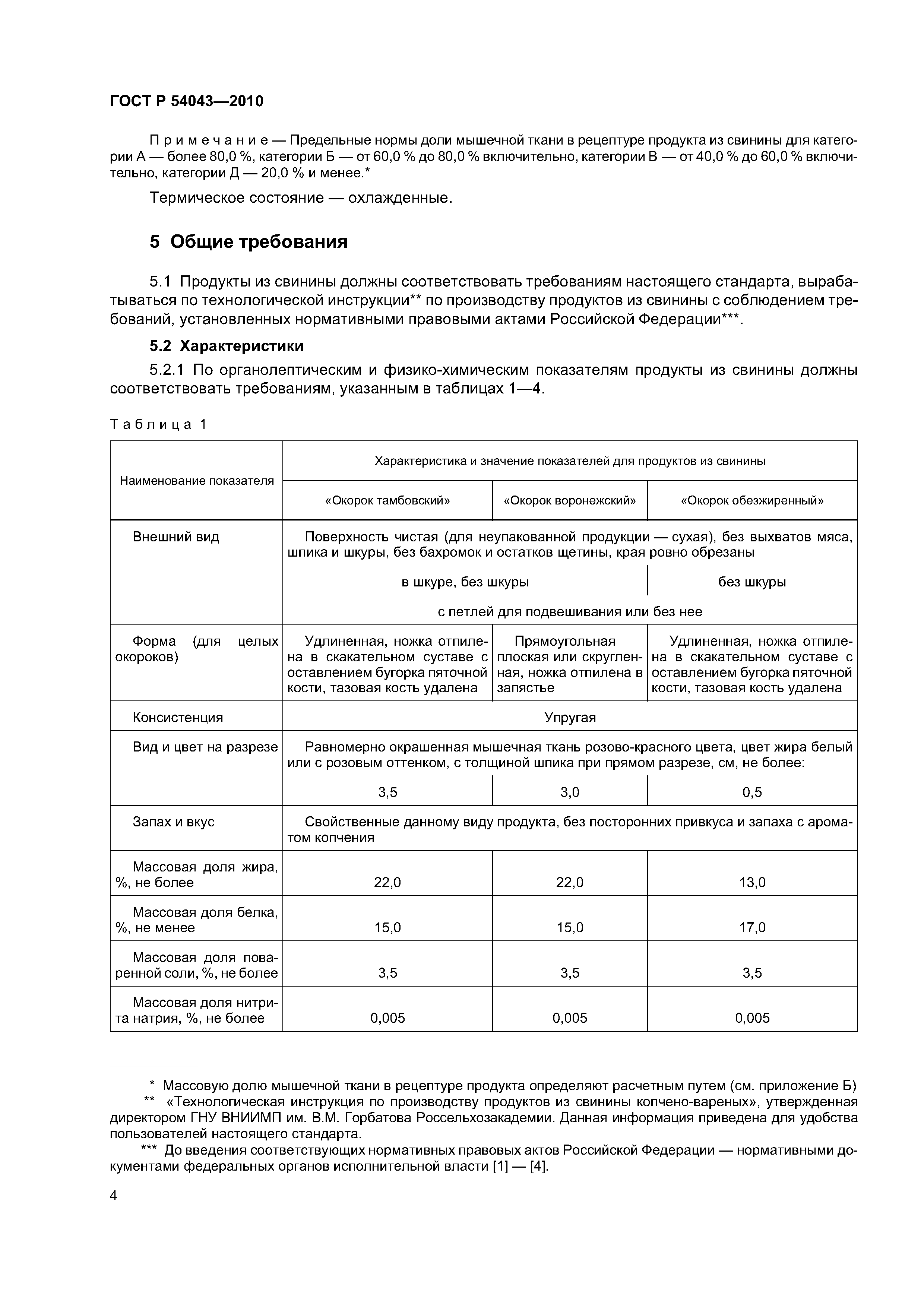 Скачать ГОСТ Р 54043-2010 Продукты Из Свинины Копчено-Вареные.