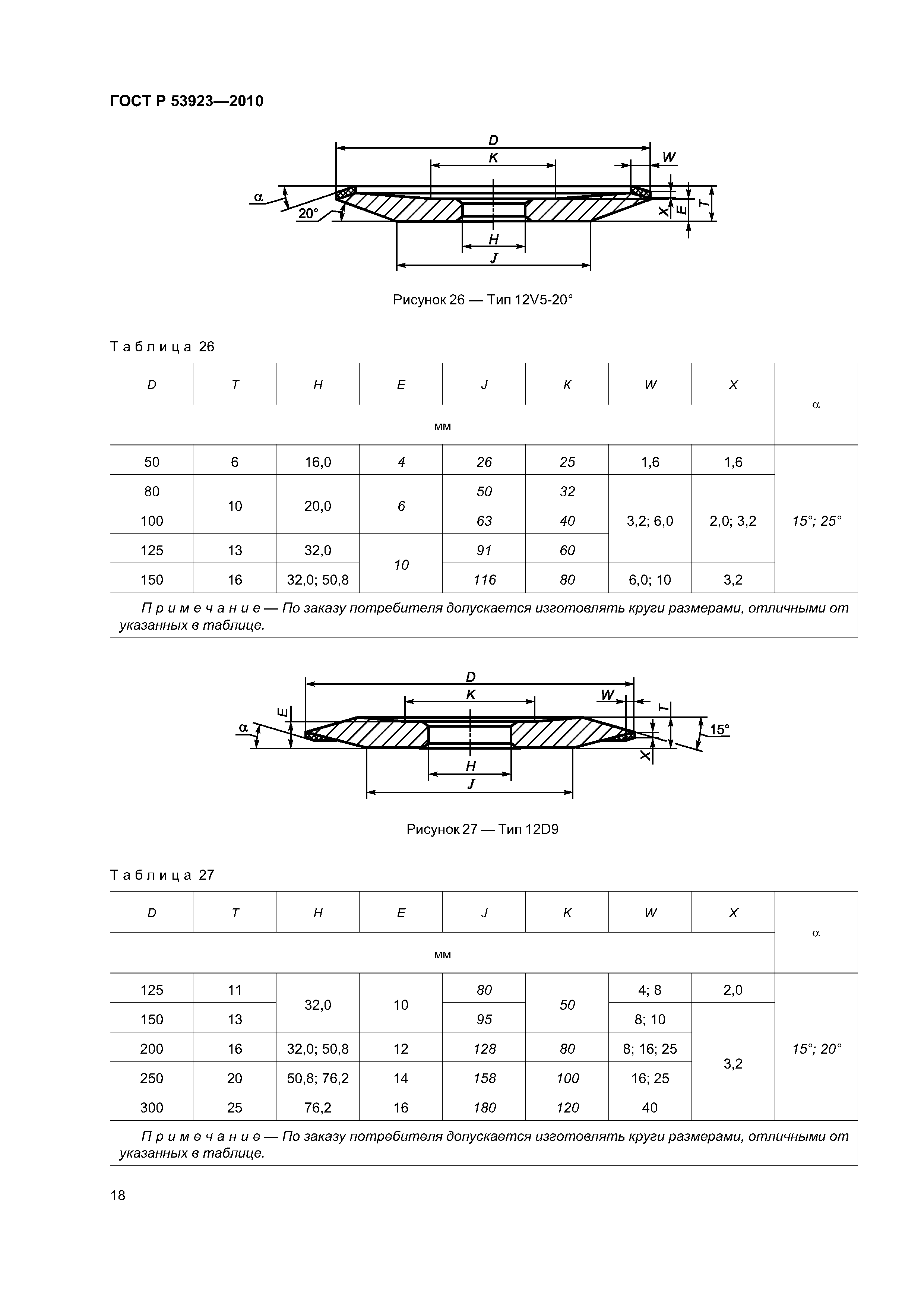 Скачать ГОСТ Р 53923-2010 Круги Алмазные И Из Кубического Нитрида.