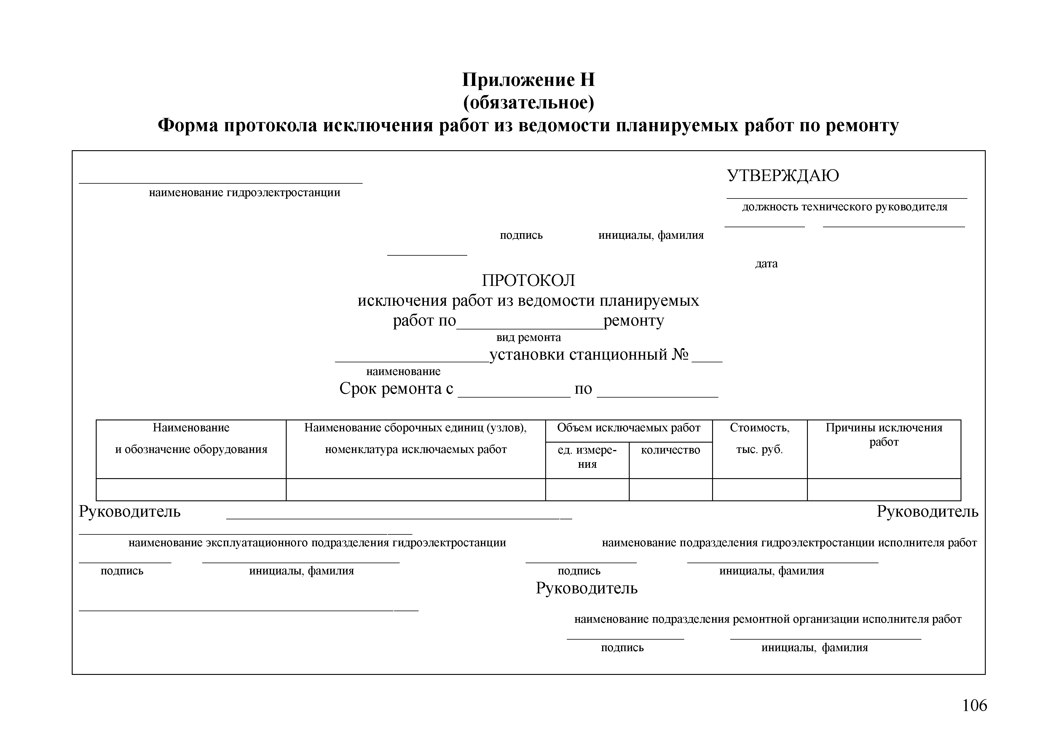 Акт приостановки работ образец