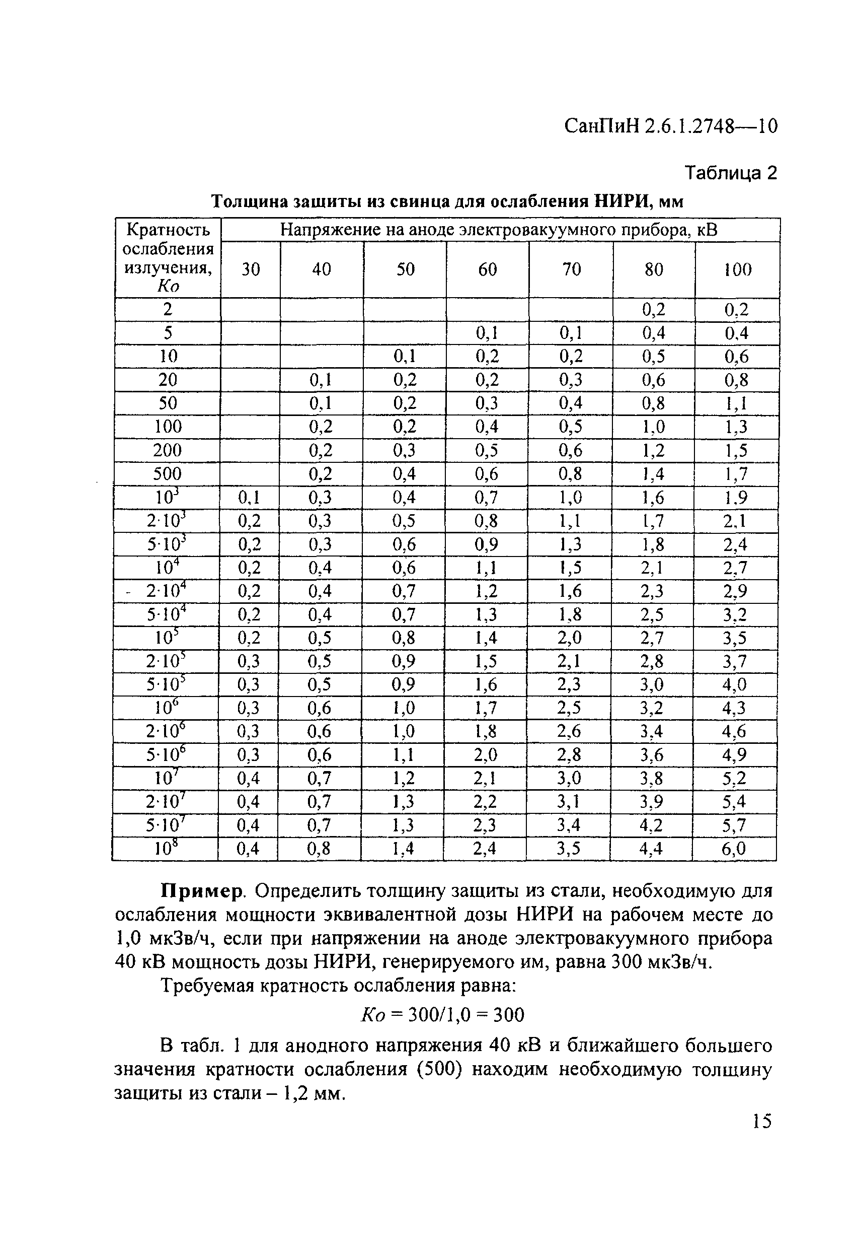 СанПиН 2.6.1.2748-10