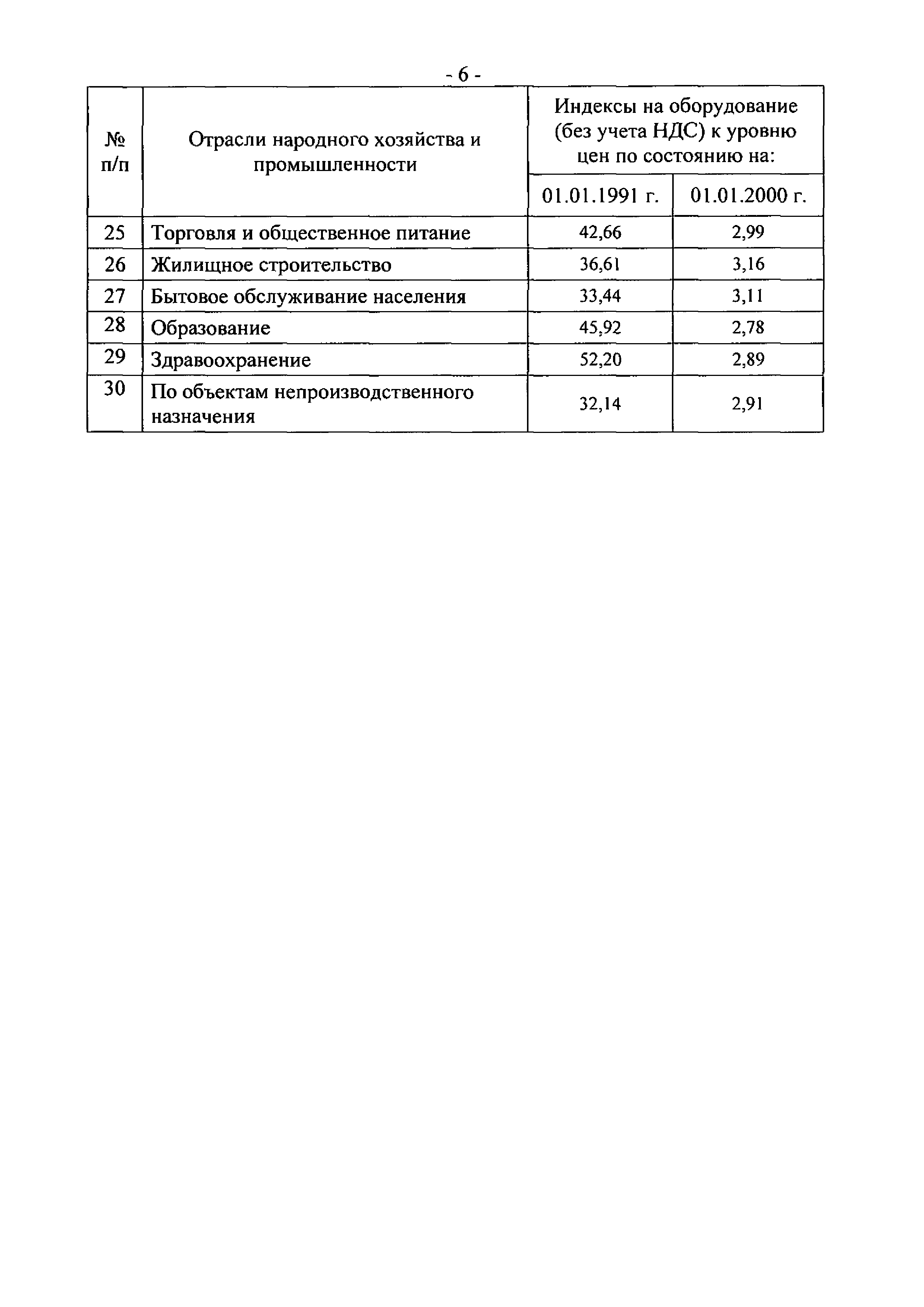 Мебельная 45 к 2 индекс