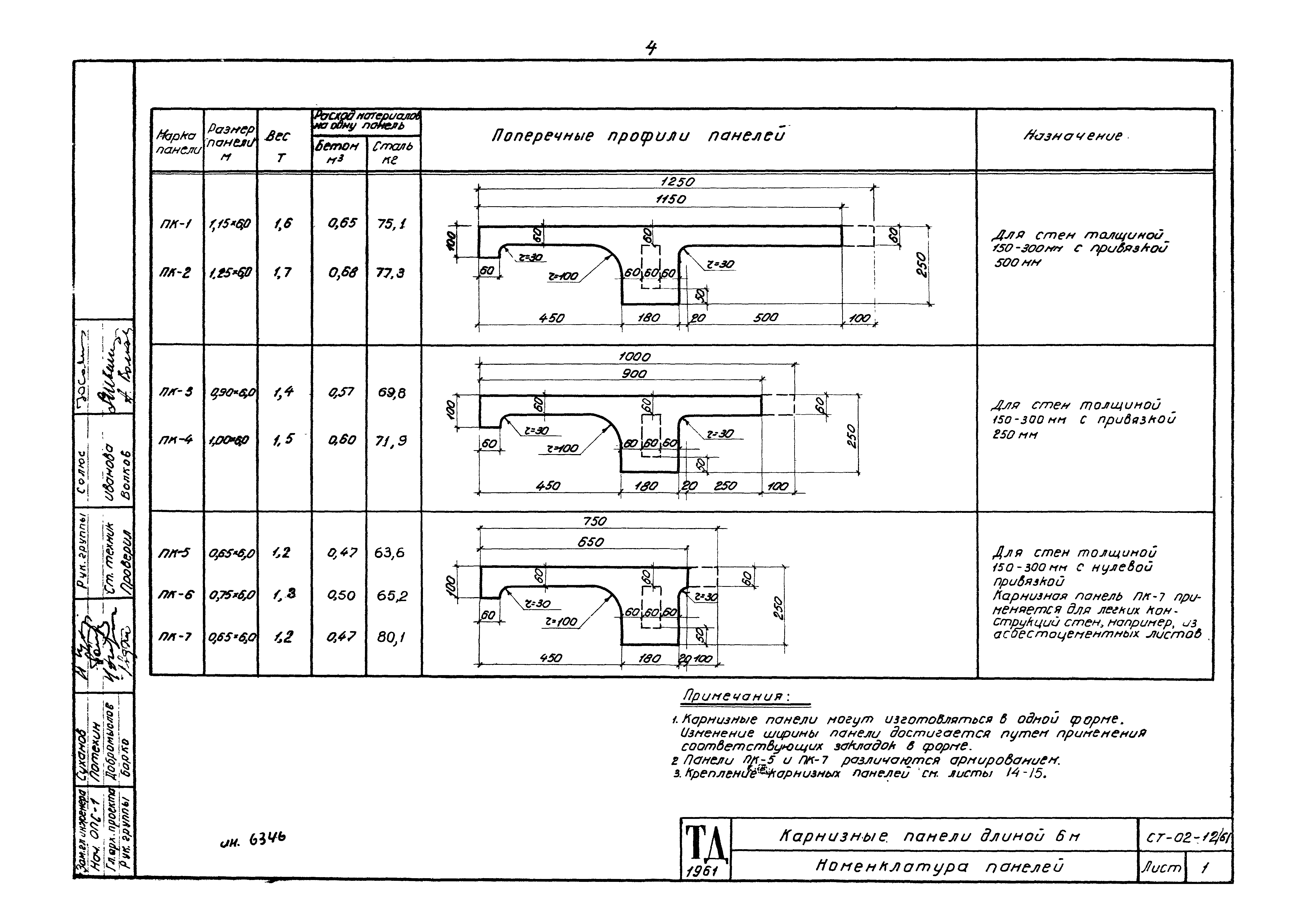 Ст 02