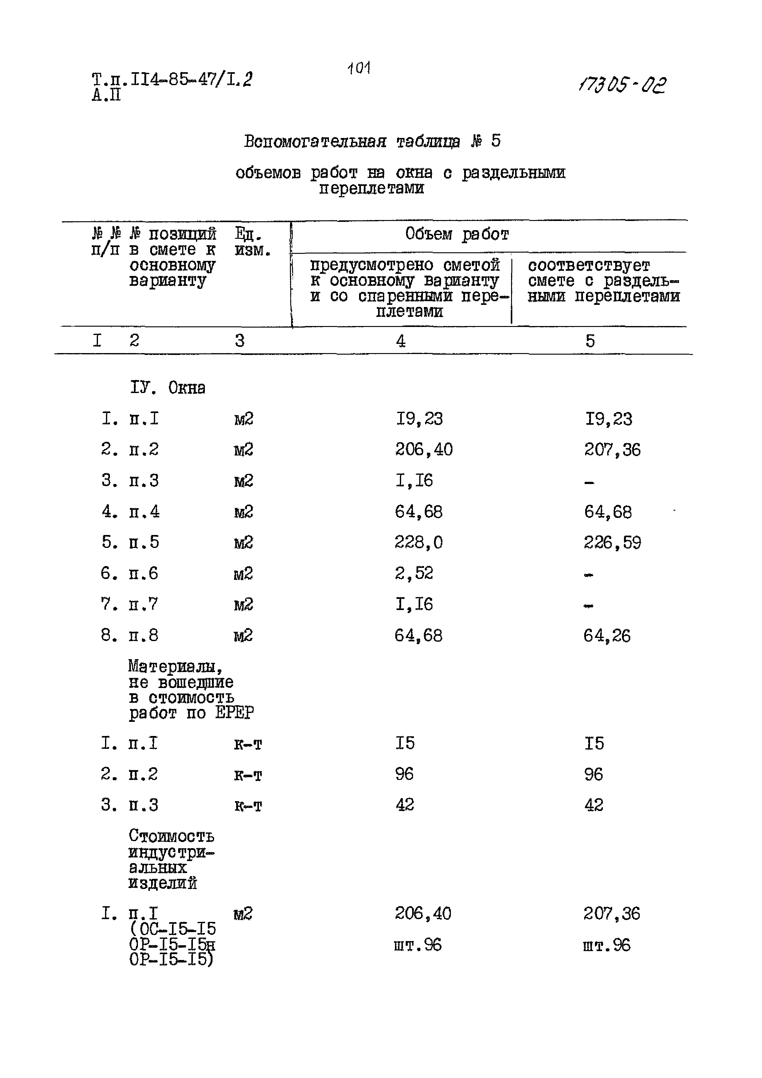 Типовой проект 114-85-47/1.2
