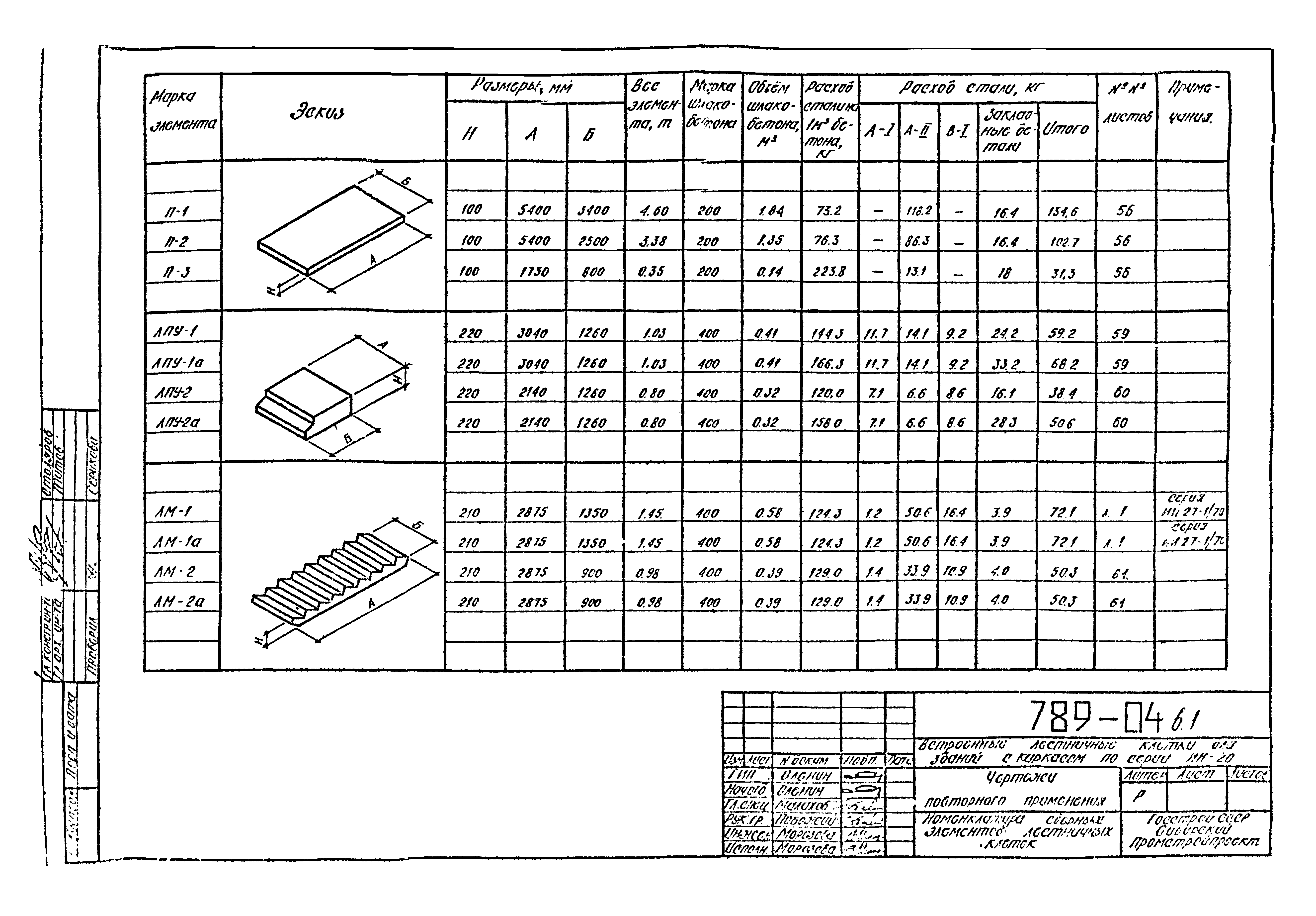 Шифр 789-04