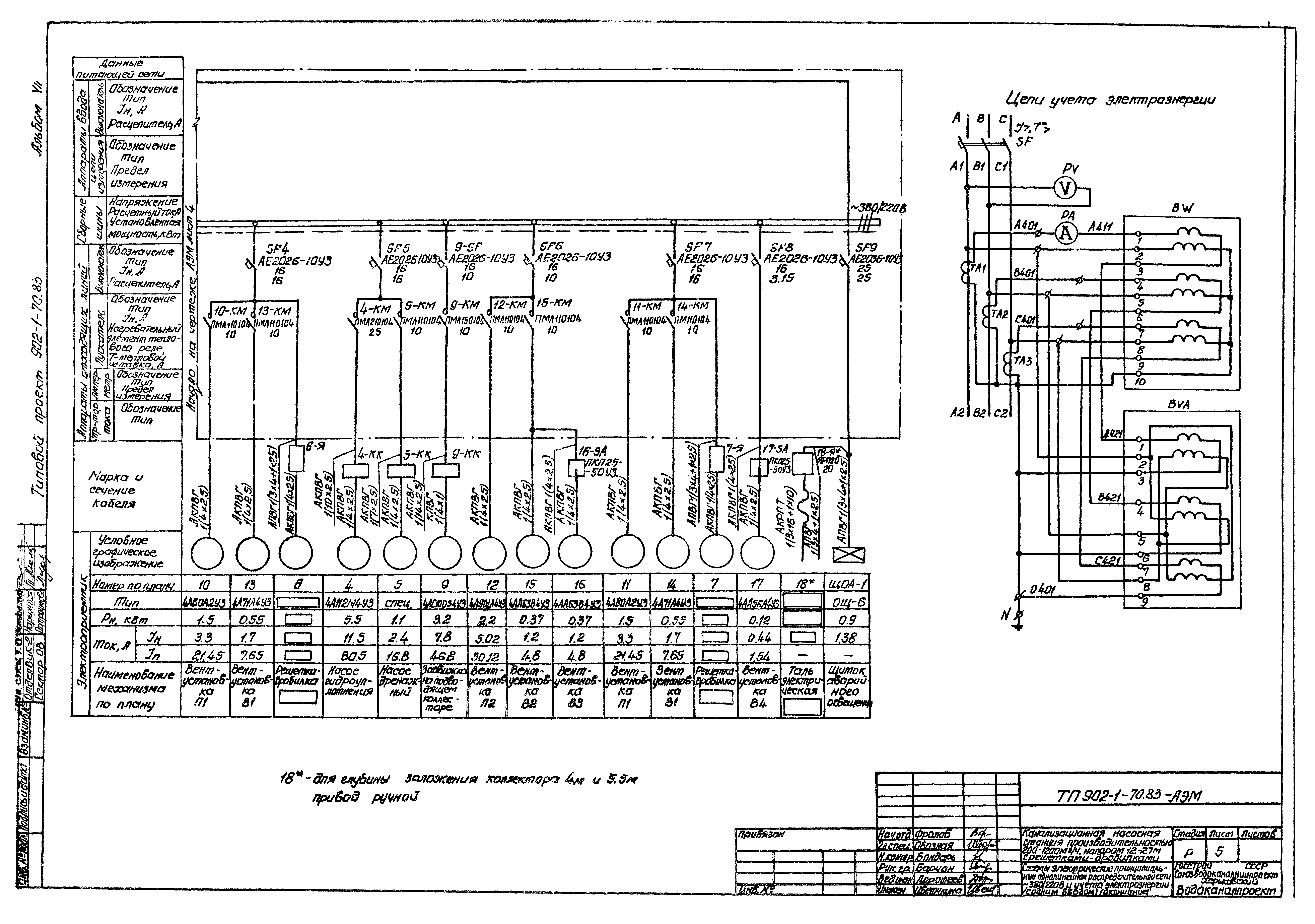 Типовой проект 902-1-74.83