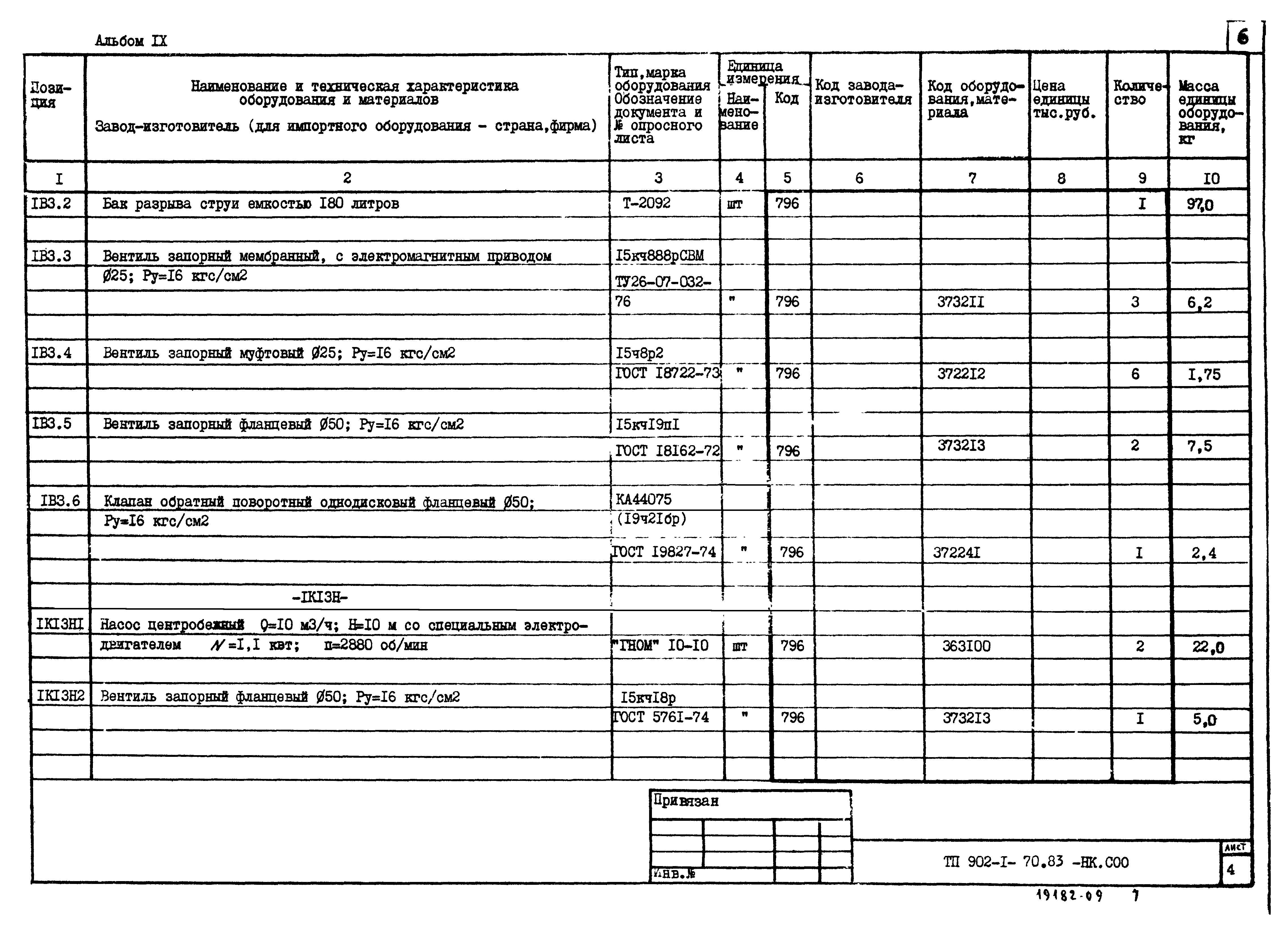 Типовой проект 902-1-71.83