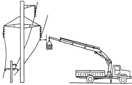 Работа подъемника вблизи лэп. Разгрузка опор БКМ 66. Установка АГП вблизи ЛЭП схема. Схема разгрузки манипулятором. Схема монтажа опор вл краном-манипулятором.