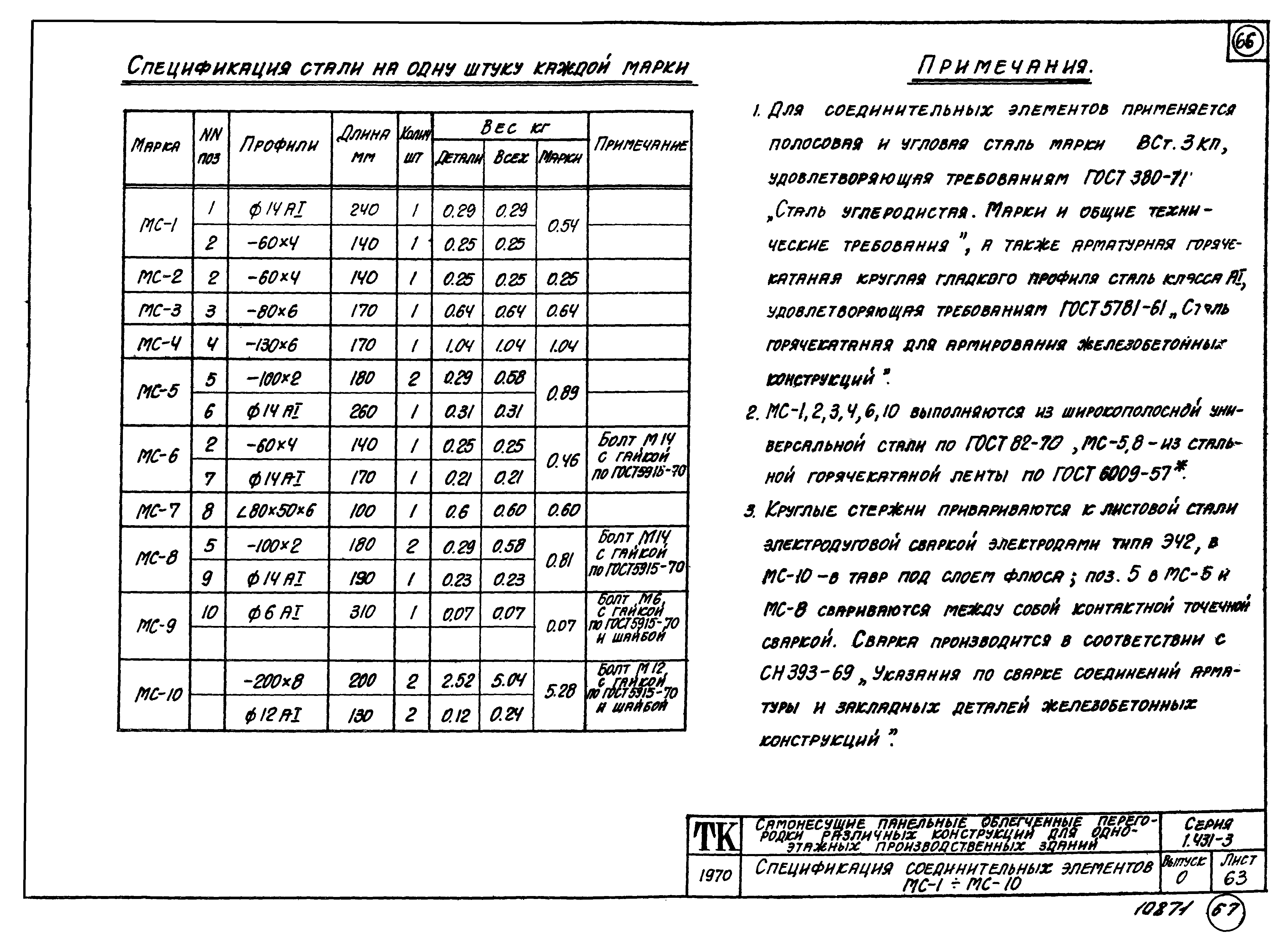 Спецификация 3