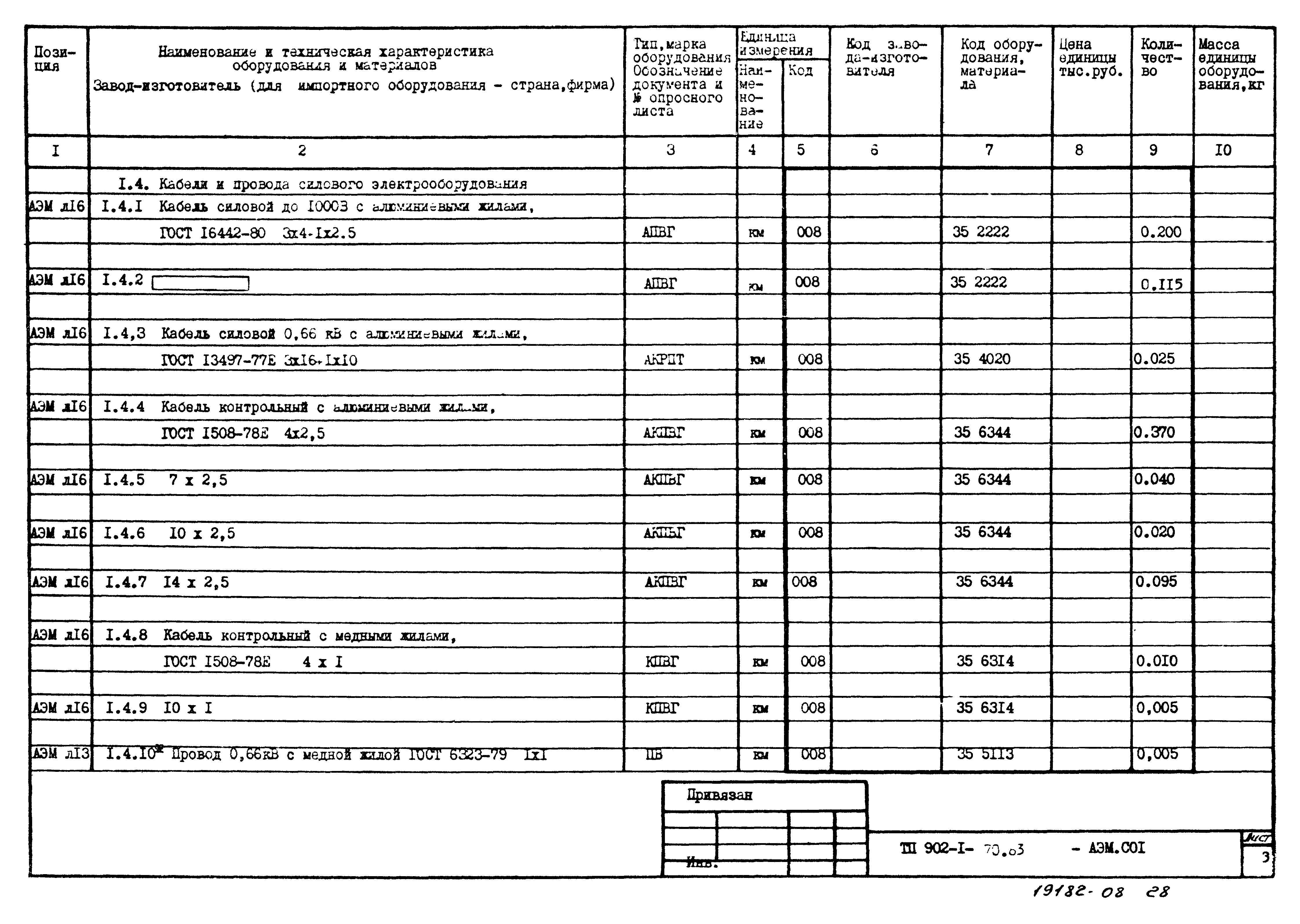 Типовой проект 902-1-70.83
