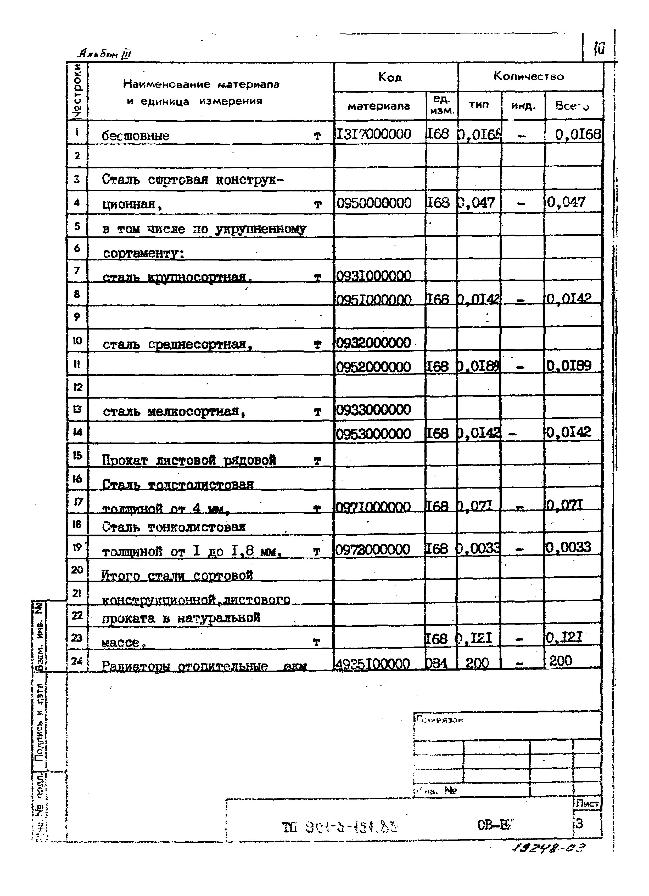 Типовой проект 901-3-191.83