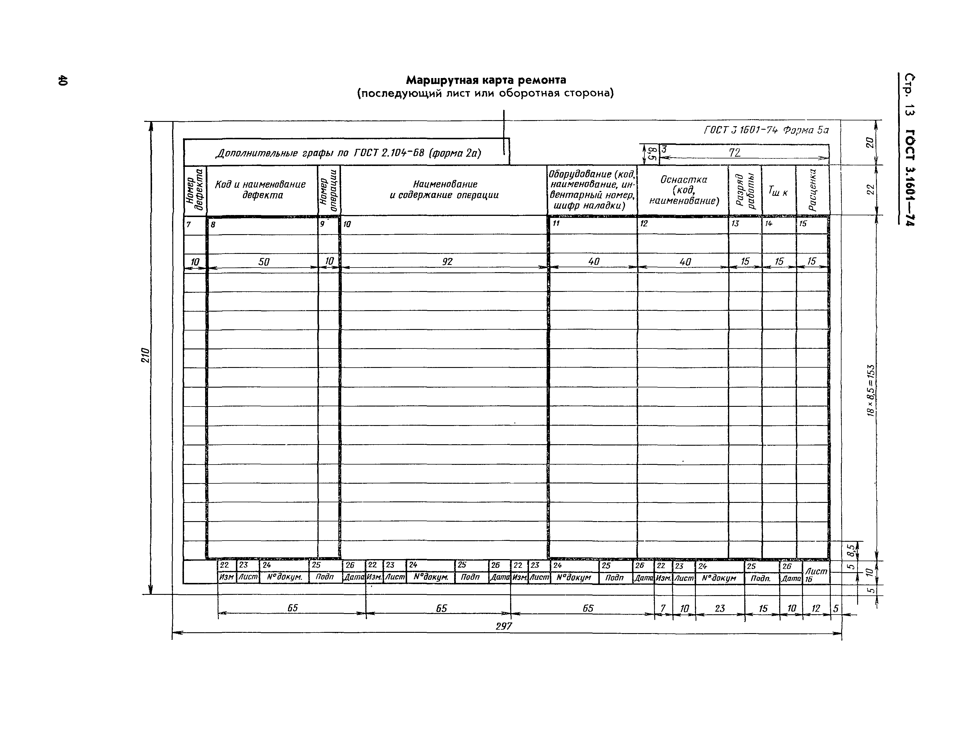Карта ремонта оборудования
