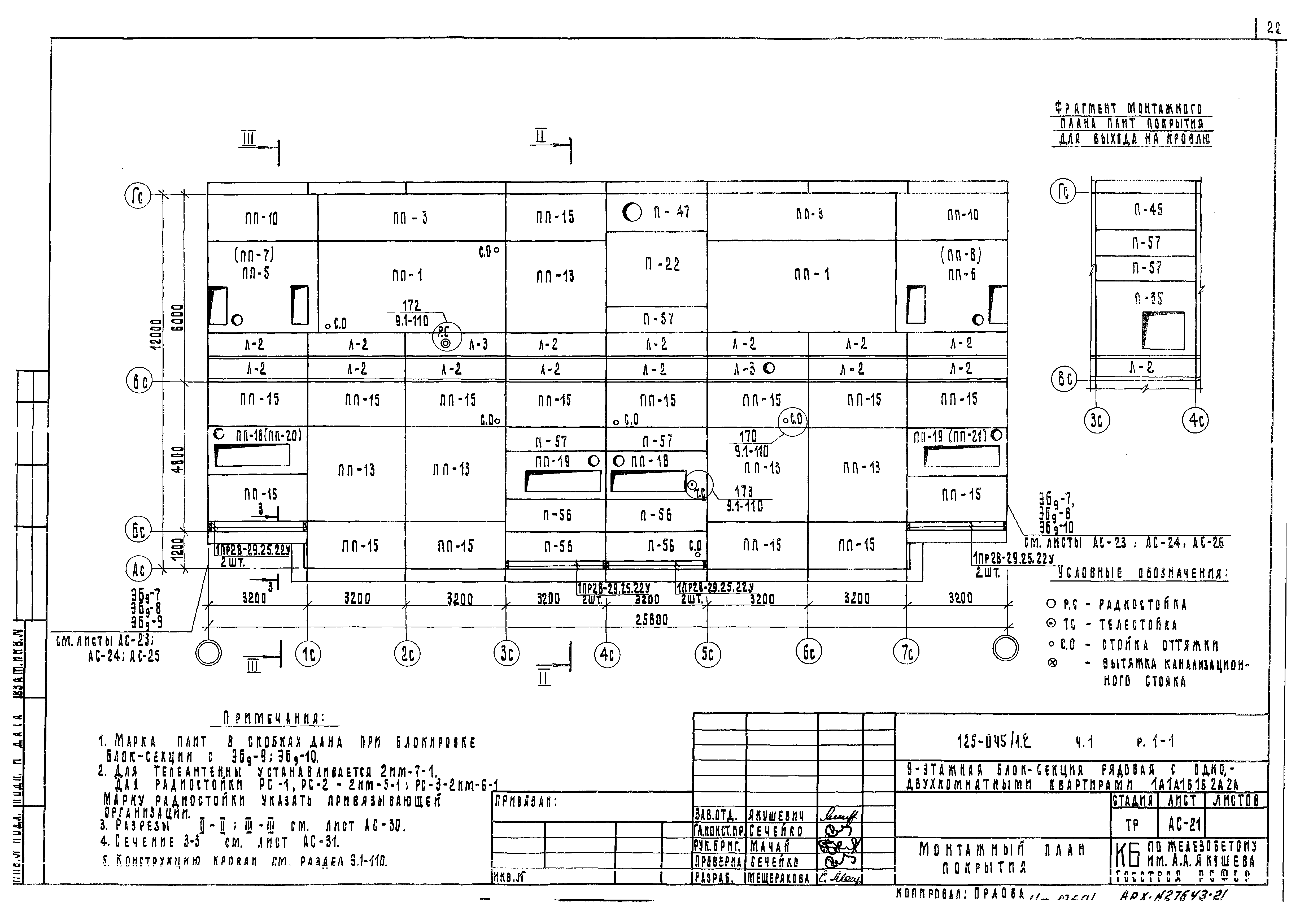 Скачать Типовой проект 125-045/1.2 Часть 1. Раздел 1-1.  Архитектурно-строительные чертежи выше отметки 0.000. Однорядная разрезка  наружных стен. Кровля рулонная