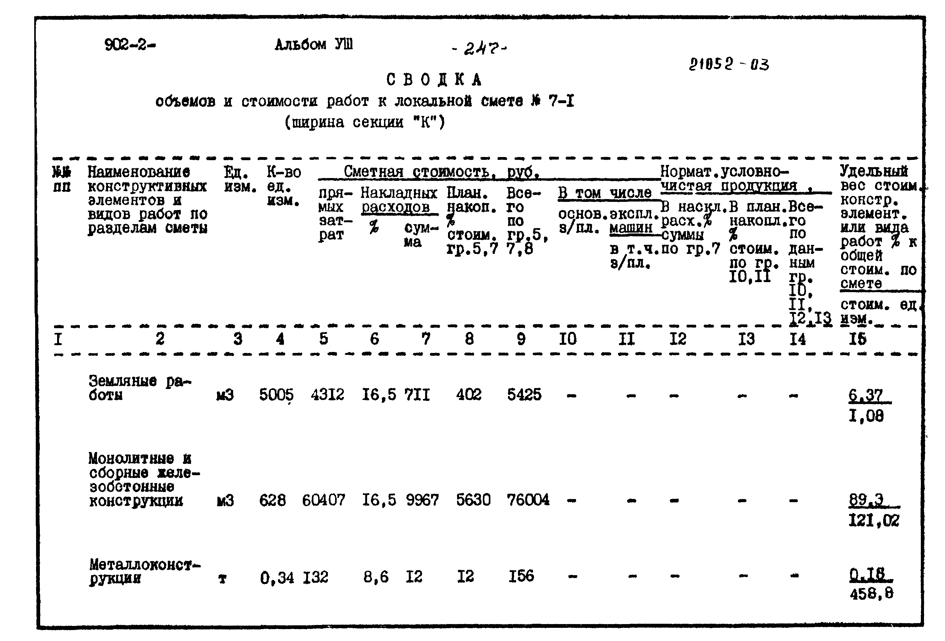 Типовой проект 902-2-397.86