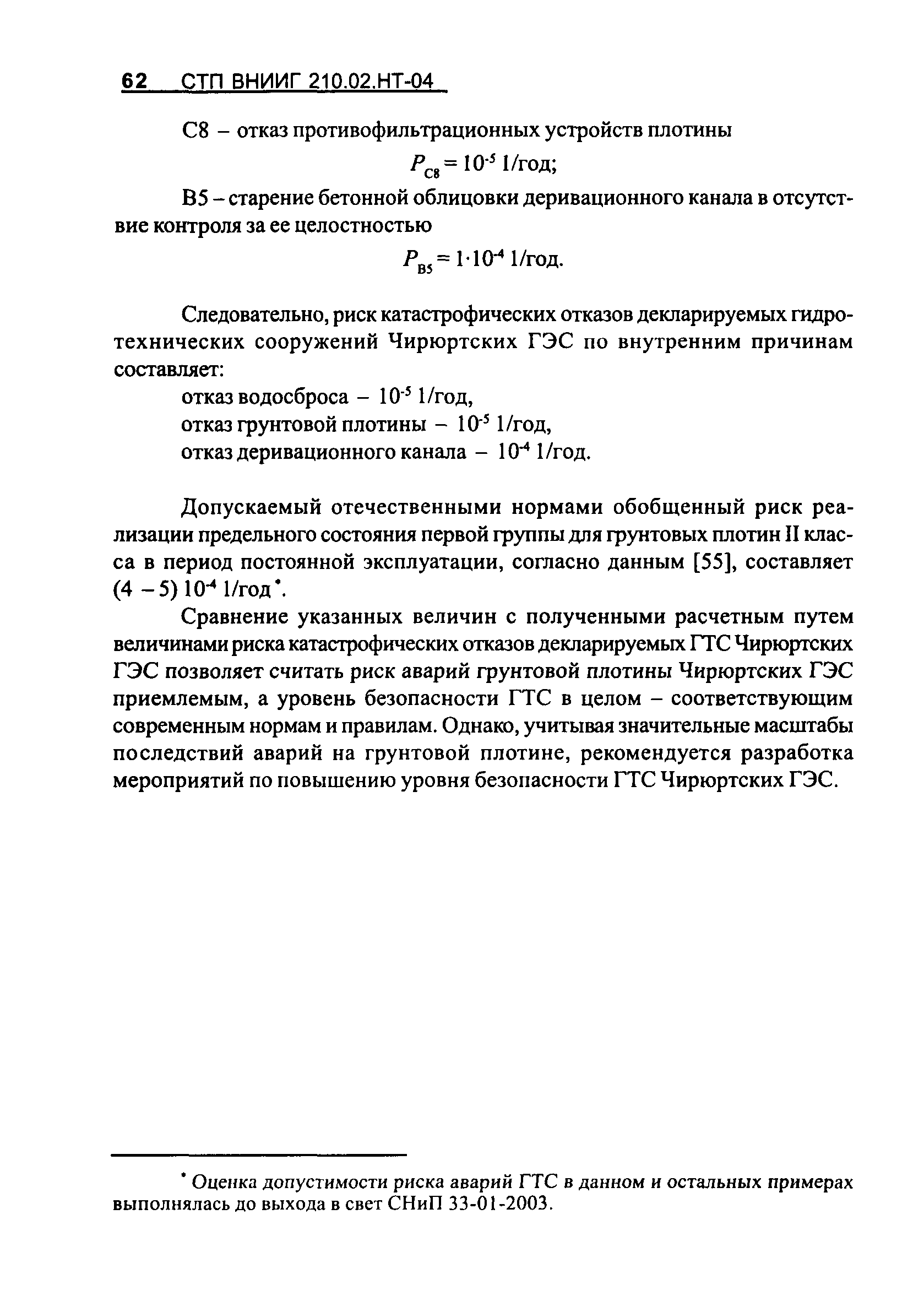 СТП ВНИИГ 210.02.НТ-04