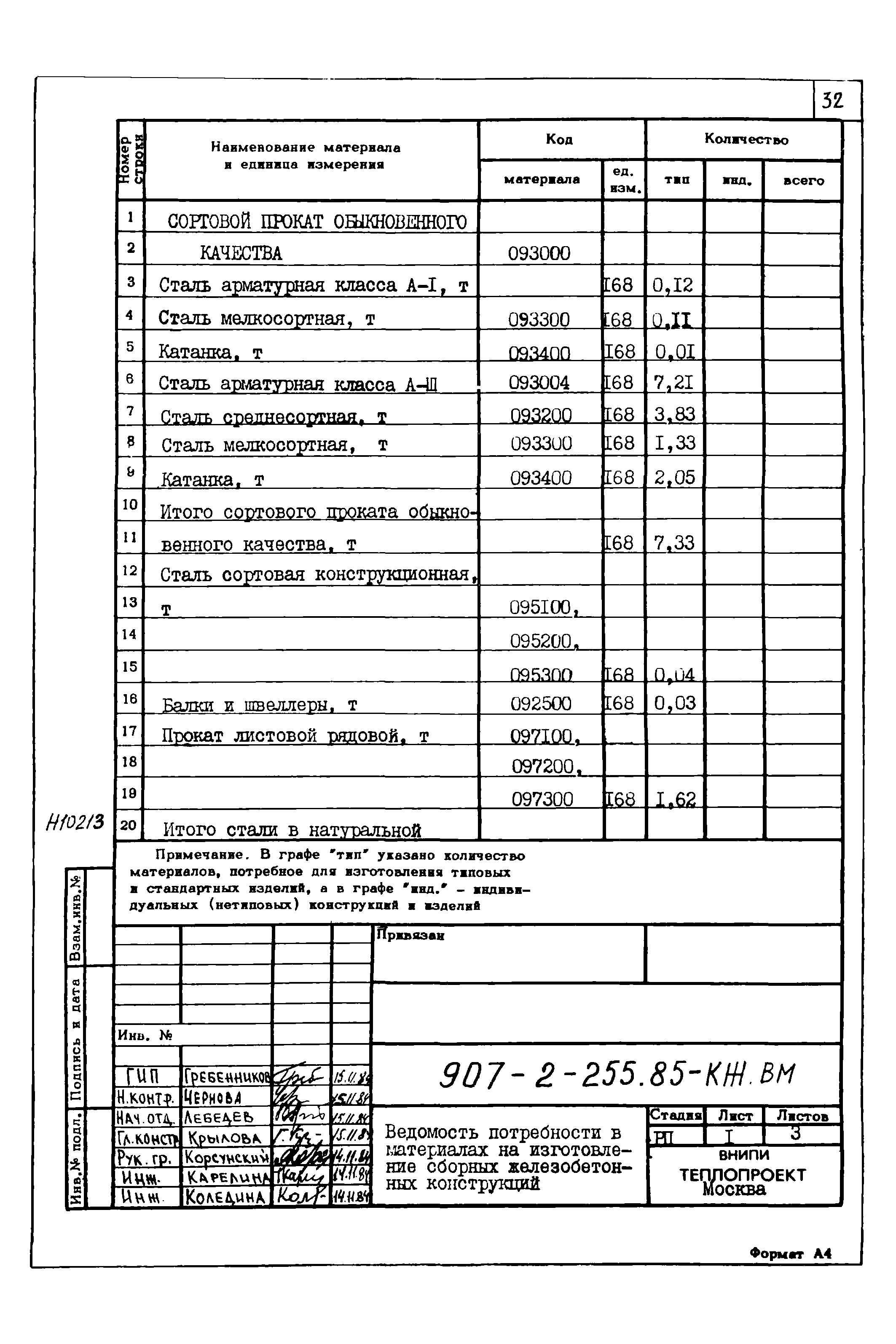 Типовой проект 907-2-255.85