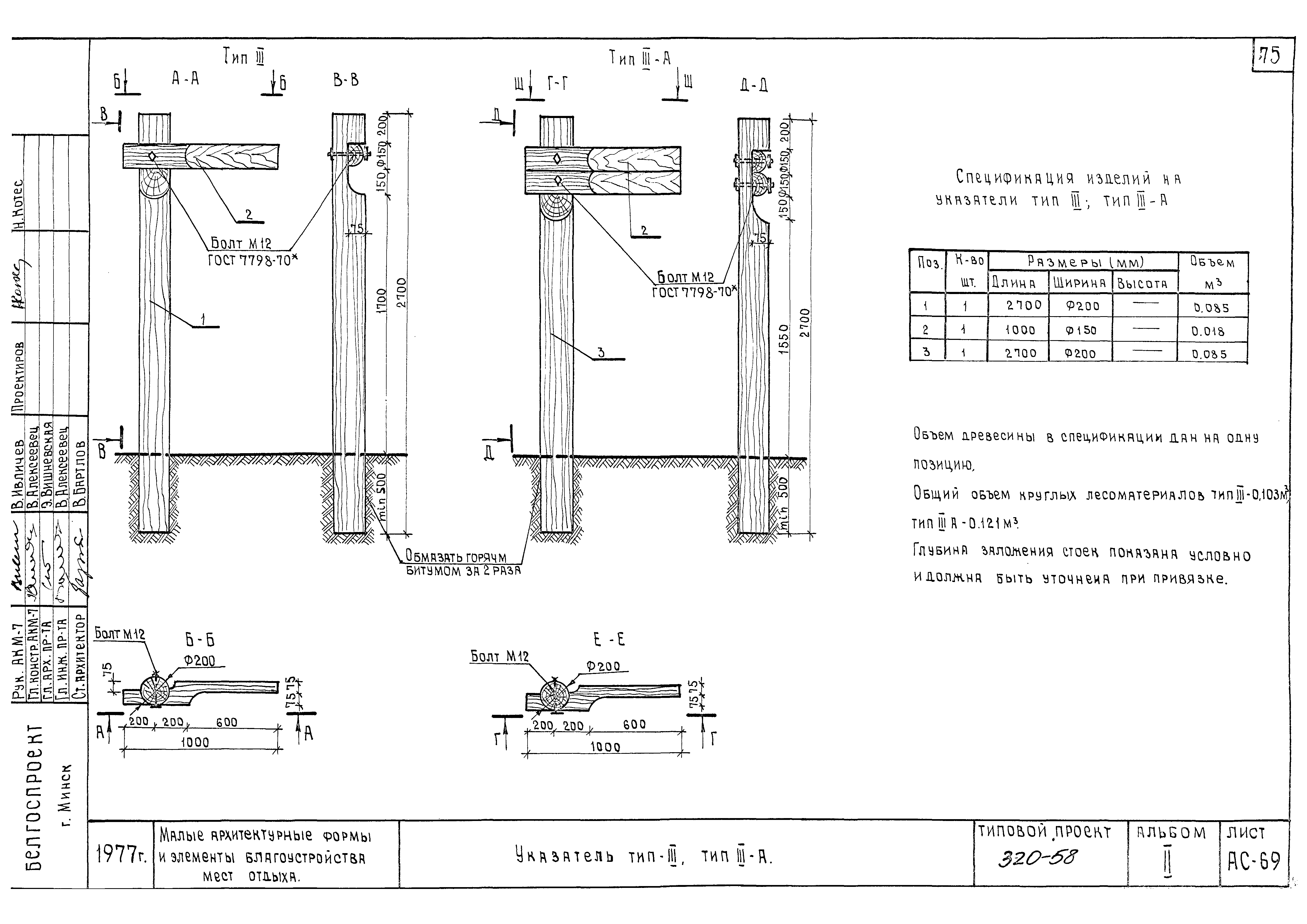 Скачать Типовой проект 320-58 Альбом II. Оборудование мест для отдыха