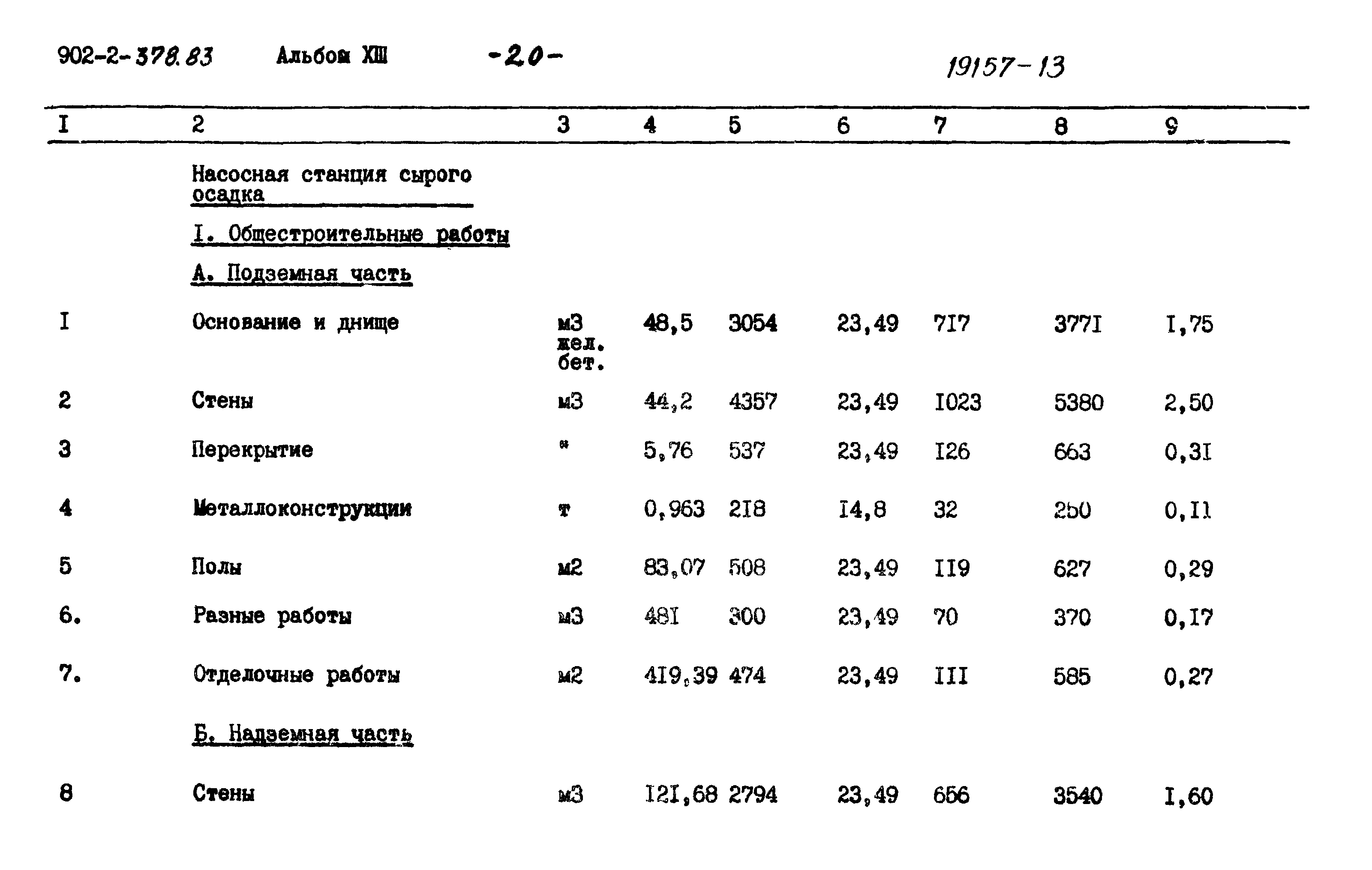 смета на ремонт скамеек деревянных