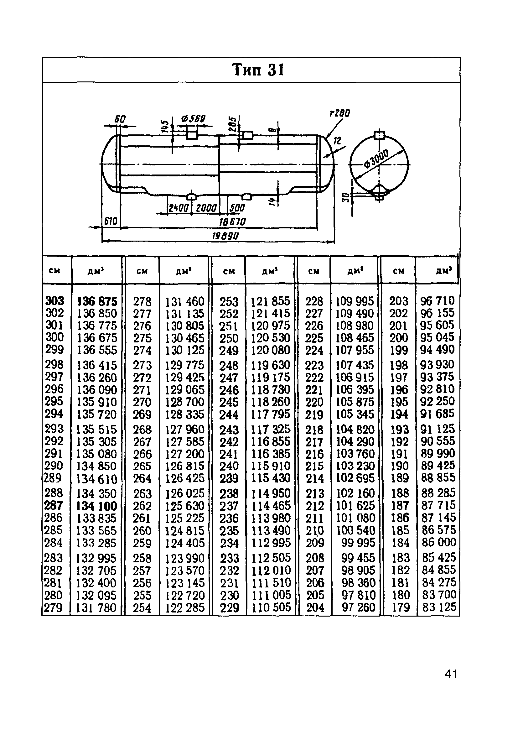 Тип 106 жд цистерн