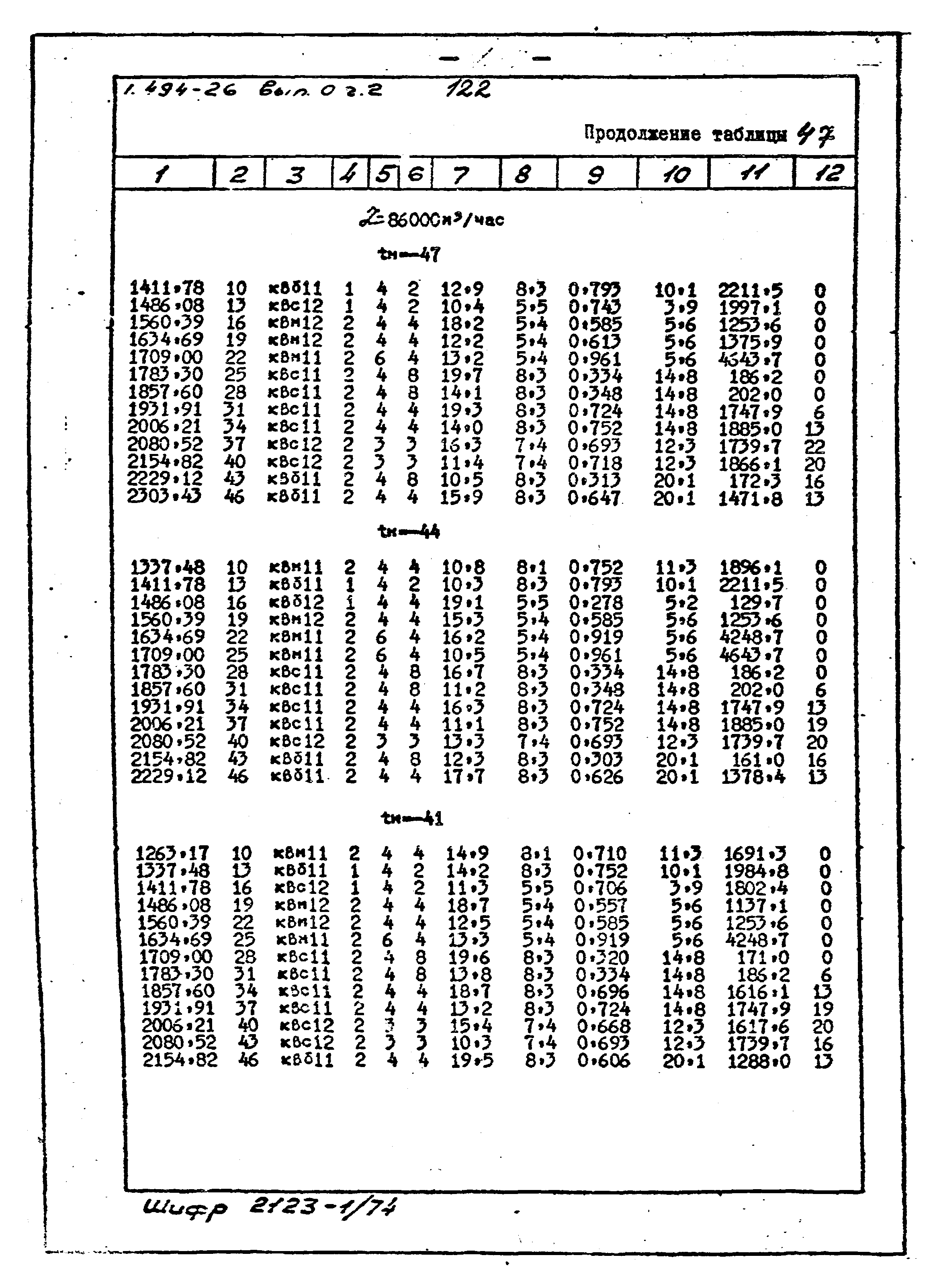 Серия 1.494-26