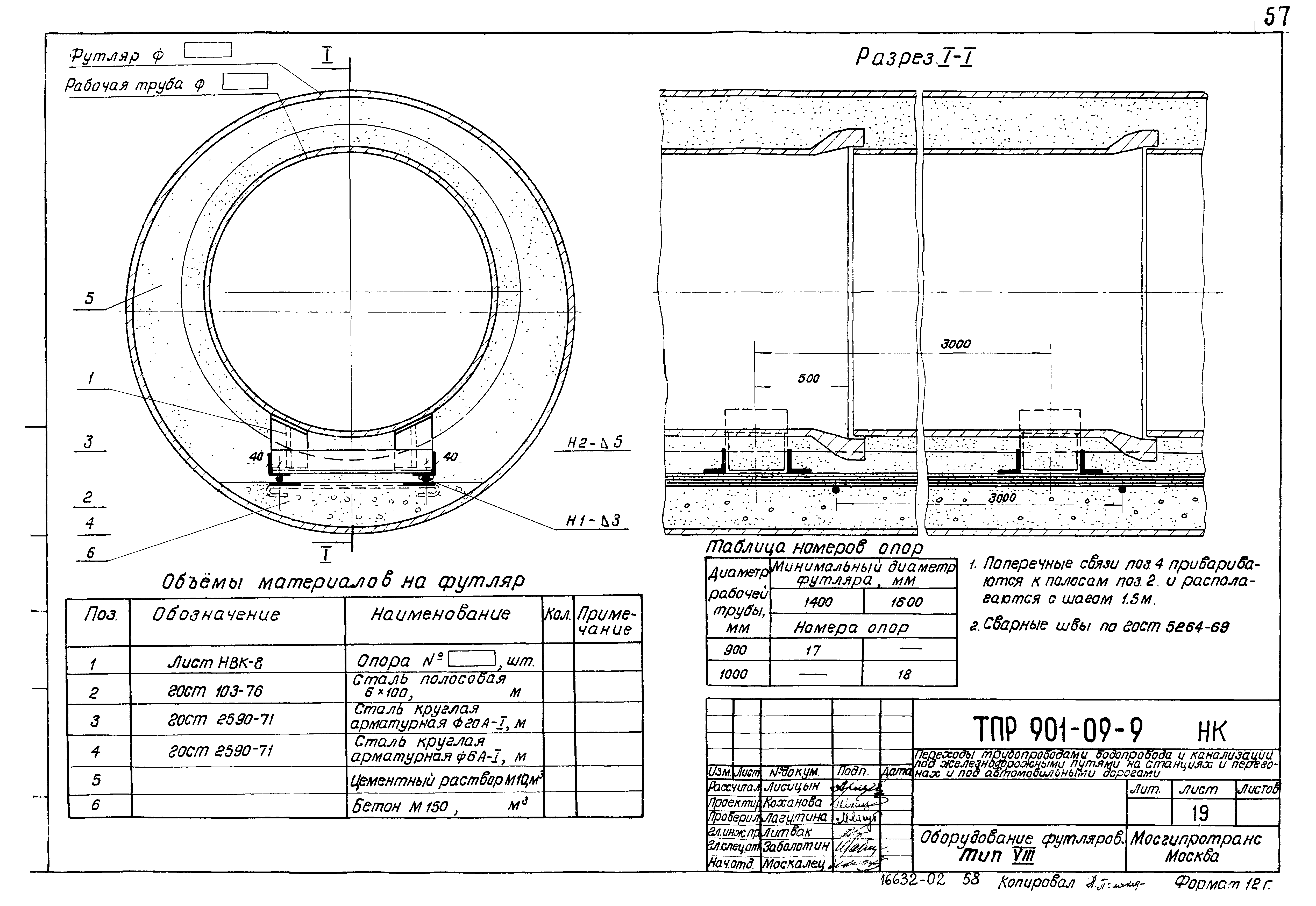 Тпр 8