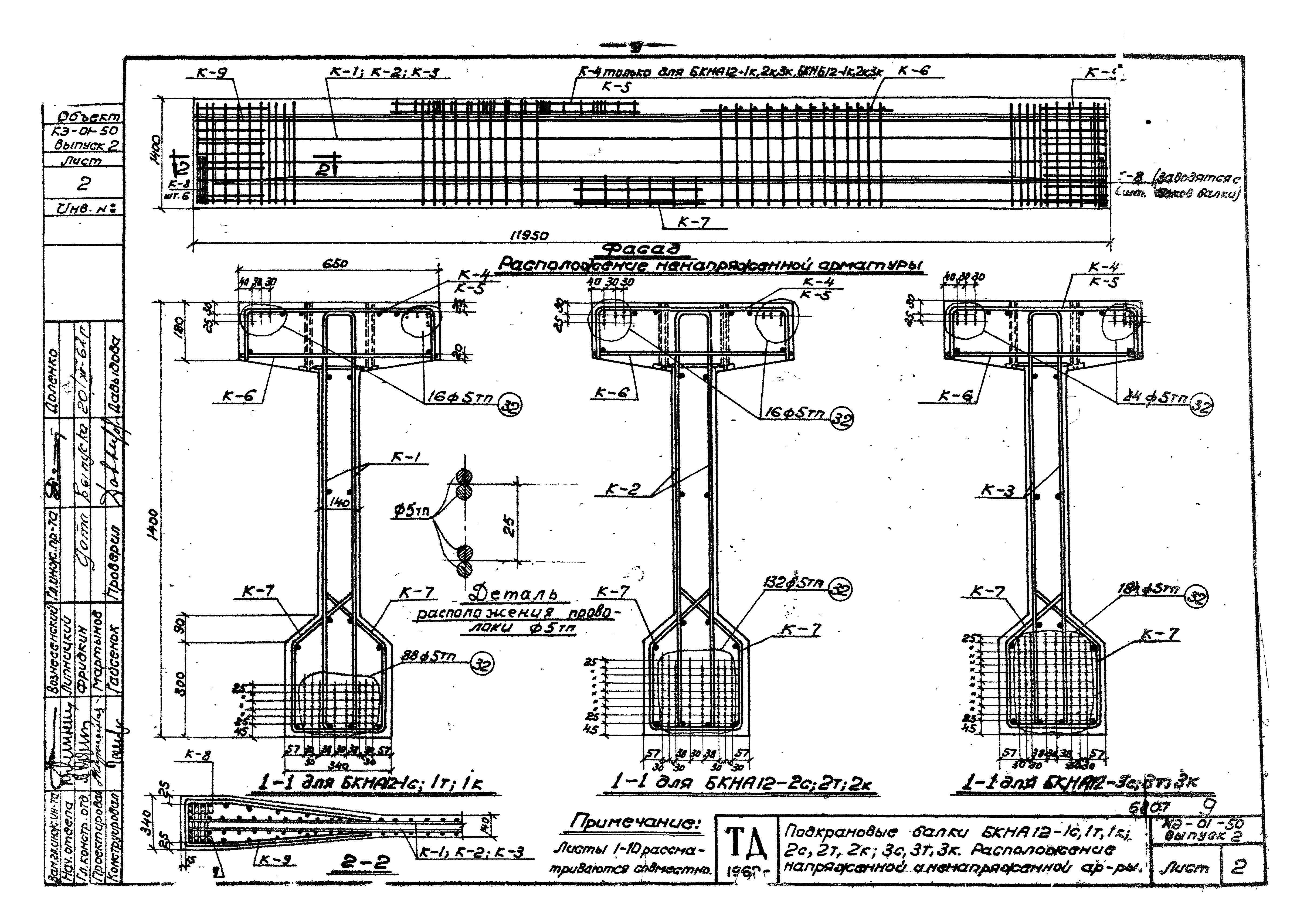 КЭ-01-50 подкрановые балки