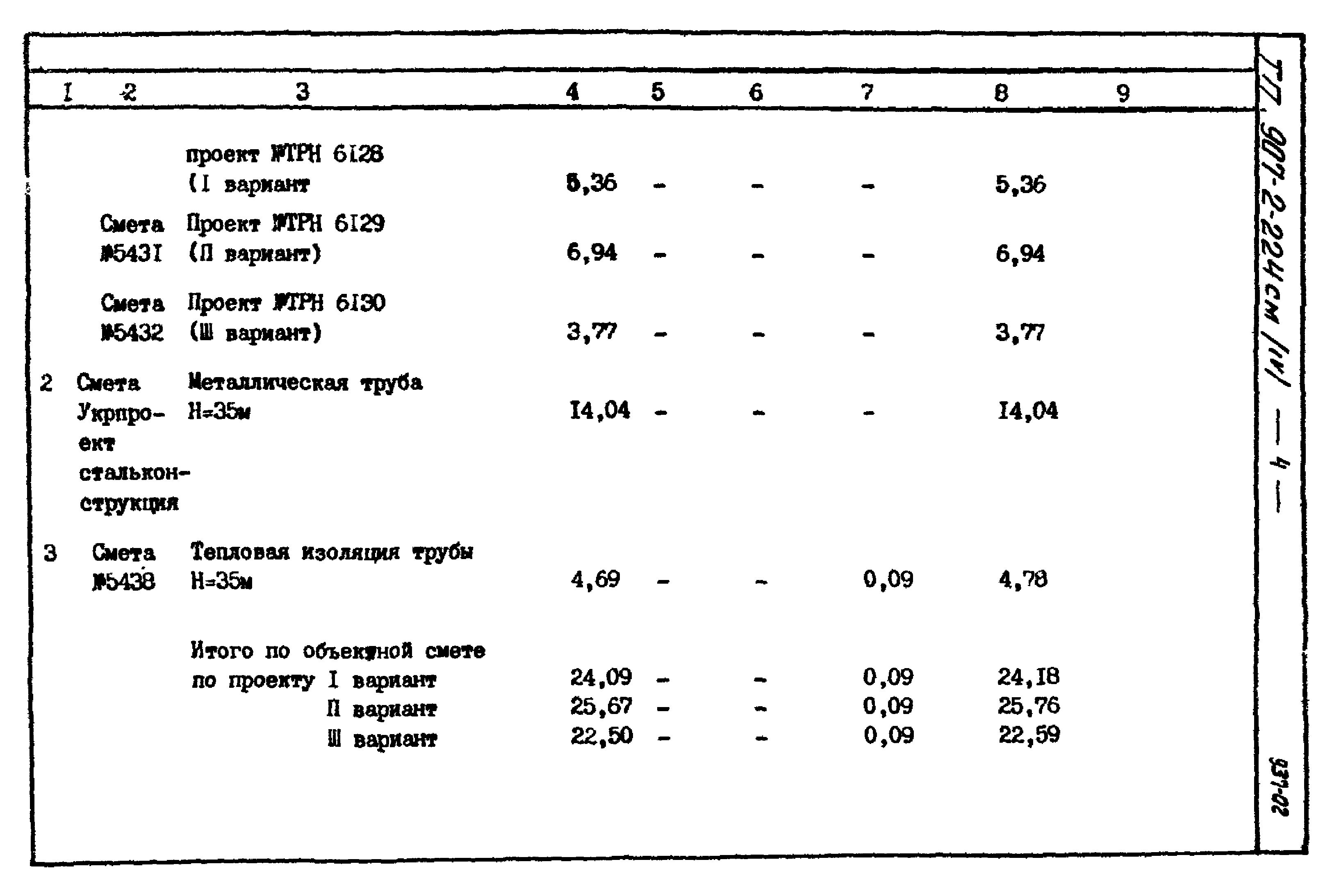 Демонтаж металлической дымовой трубы котельной смета