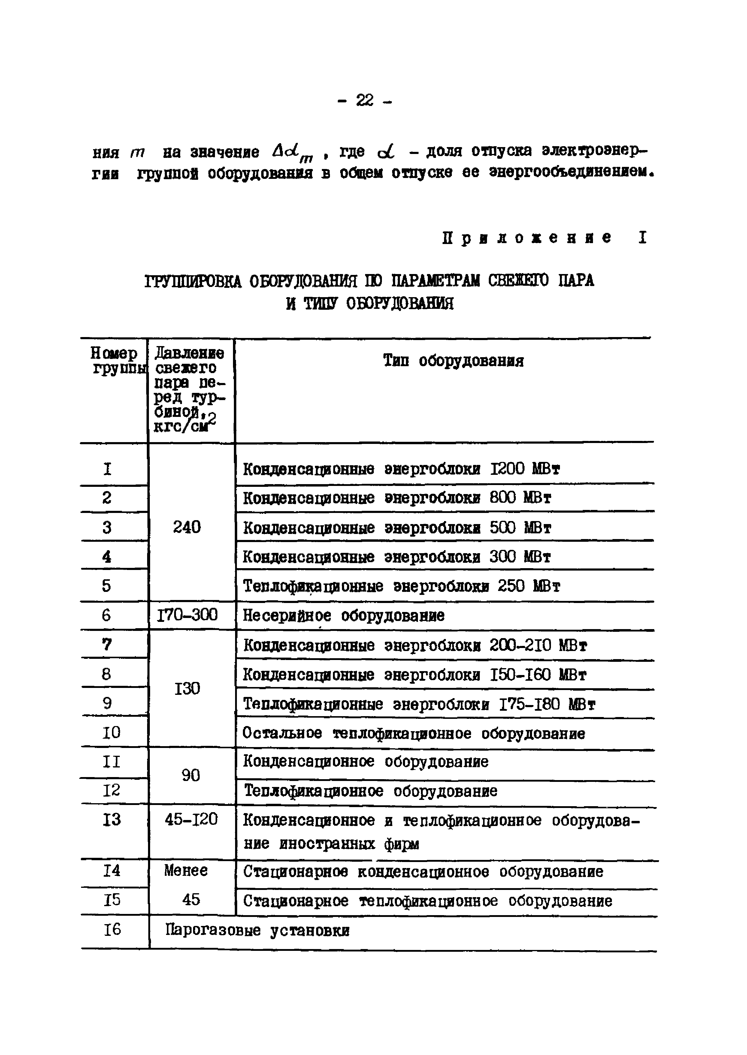 Эксплуатационный циркуляр Т-3/80