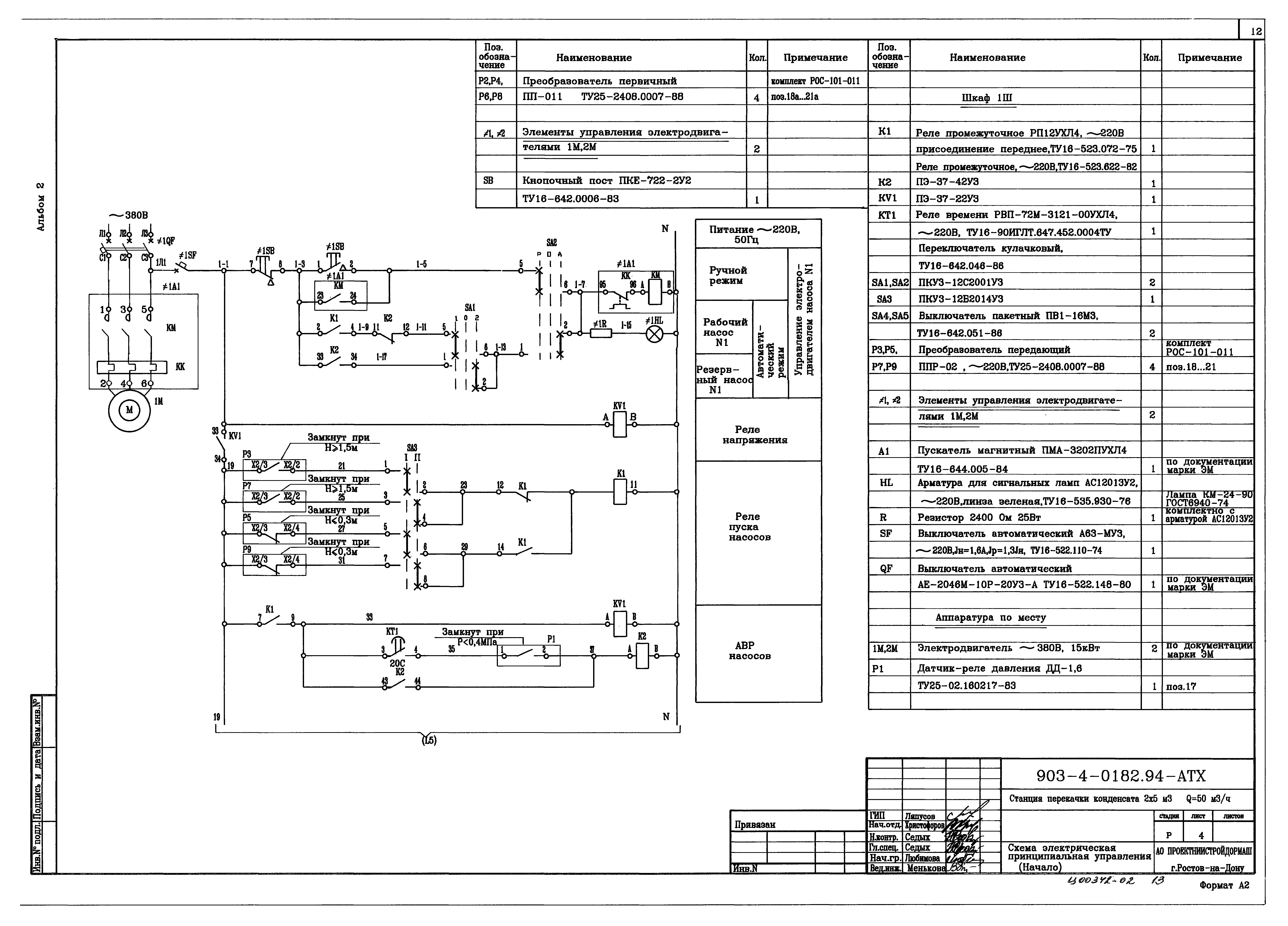 Схема ирд 02б1