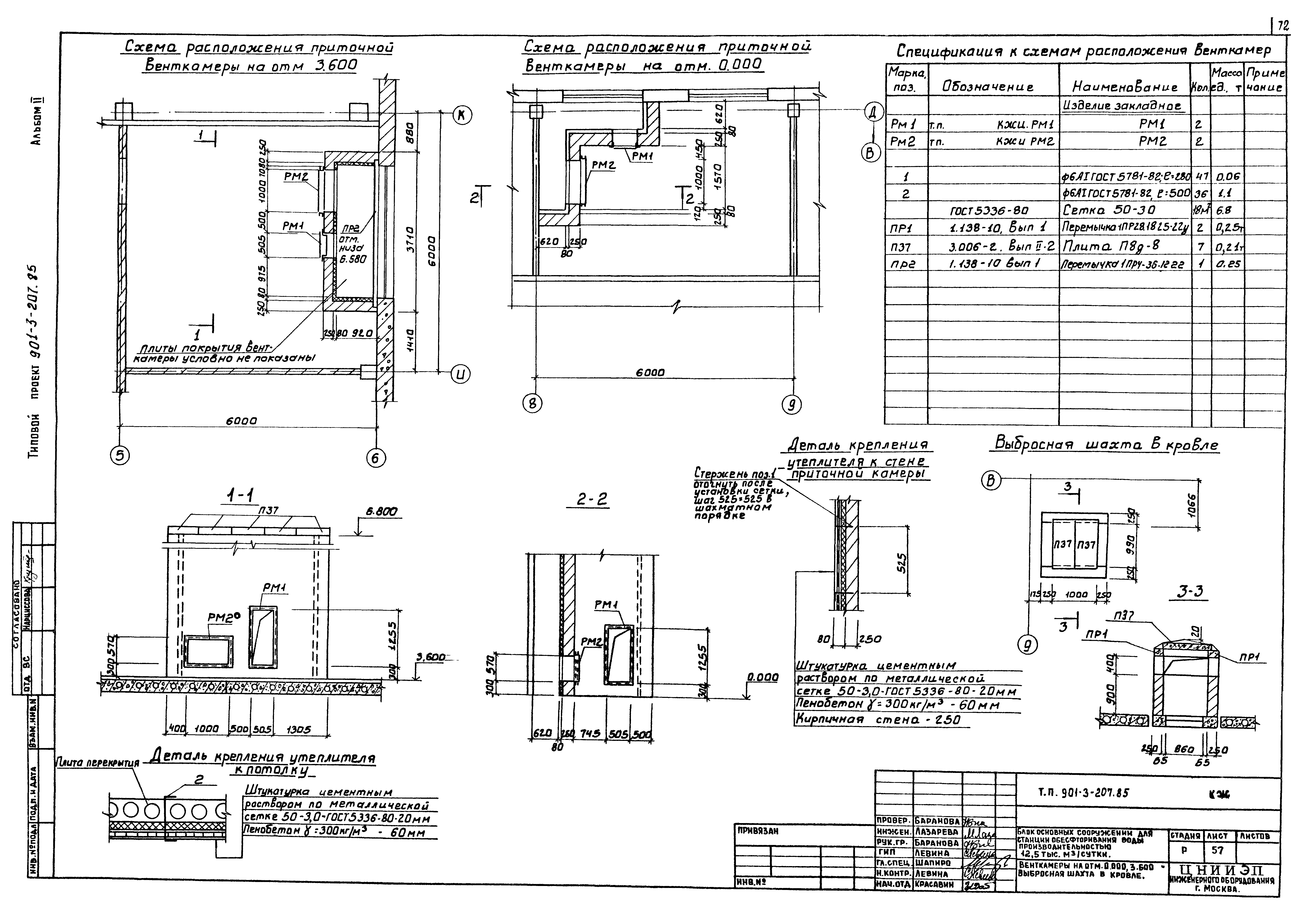 Скачать Типовой проект 901-3-207.85 Альбом II. Архитектурно-строительная  часть