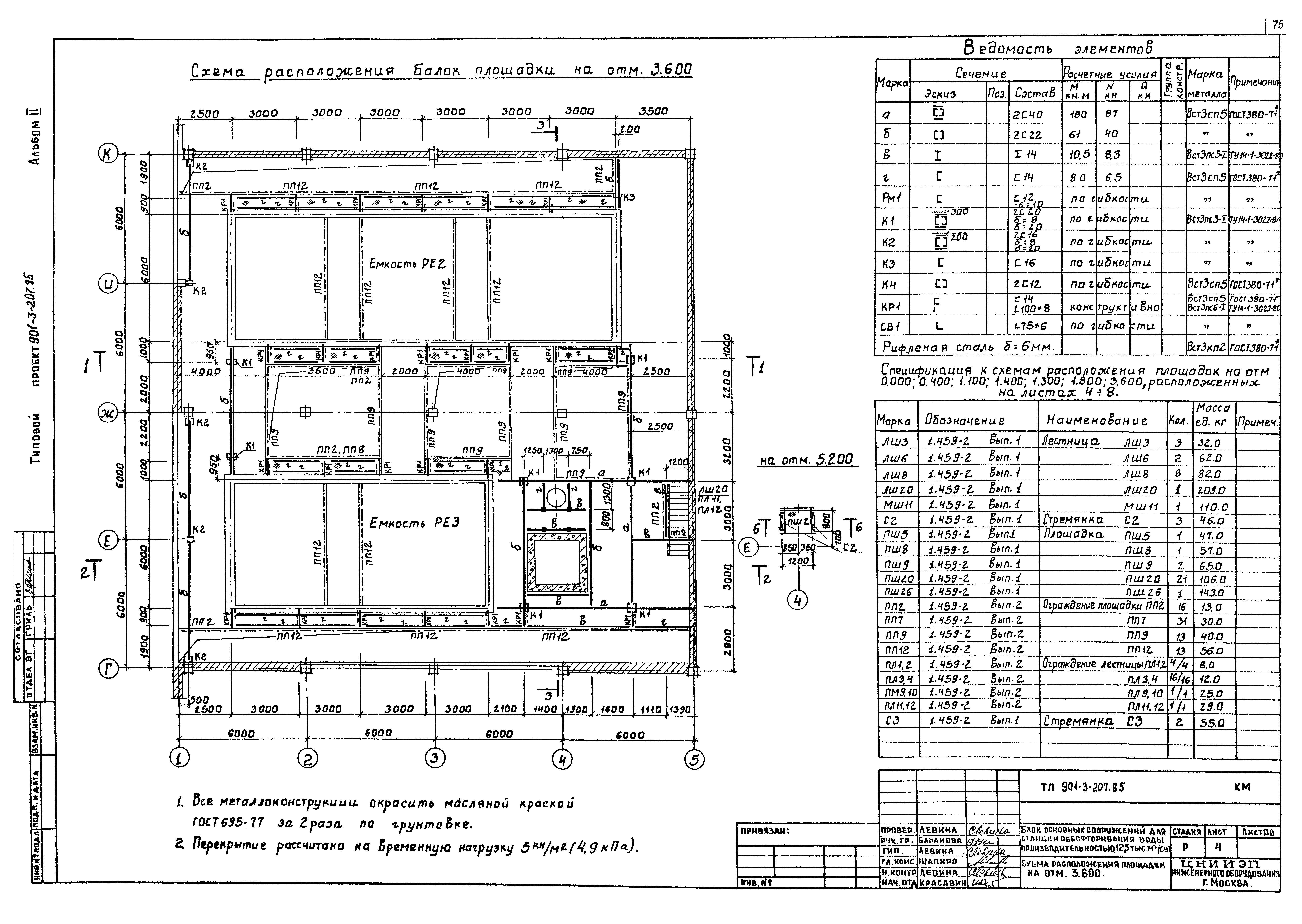 Скачать Типовой проект 901-3-207.85 Альбом II. Архитектурно-строительная  часть