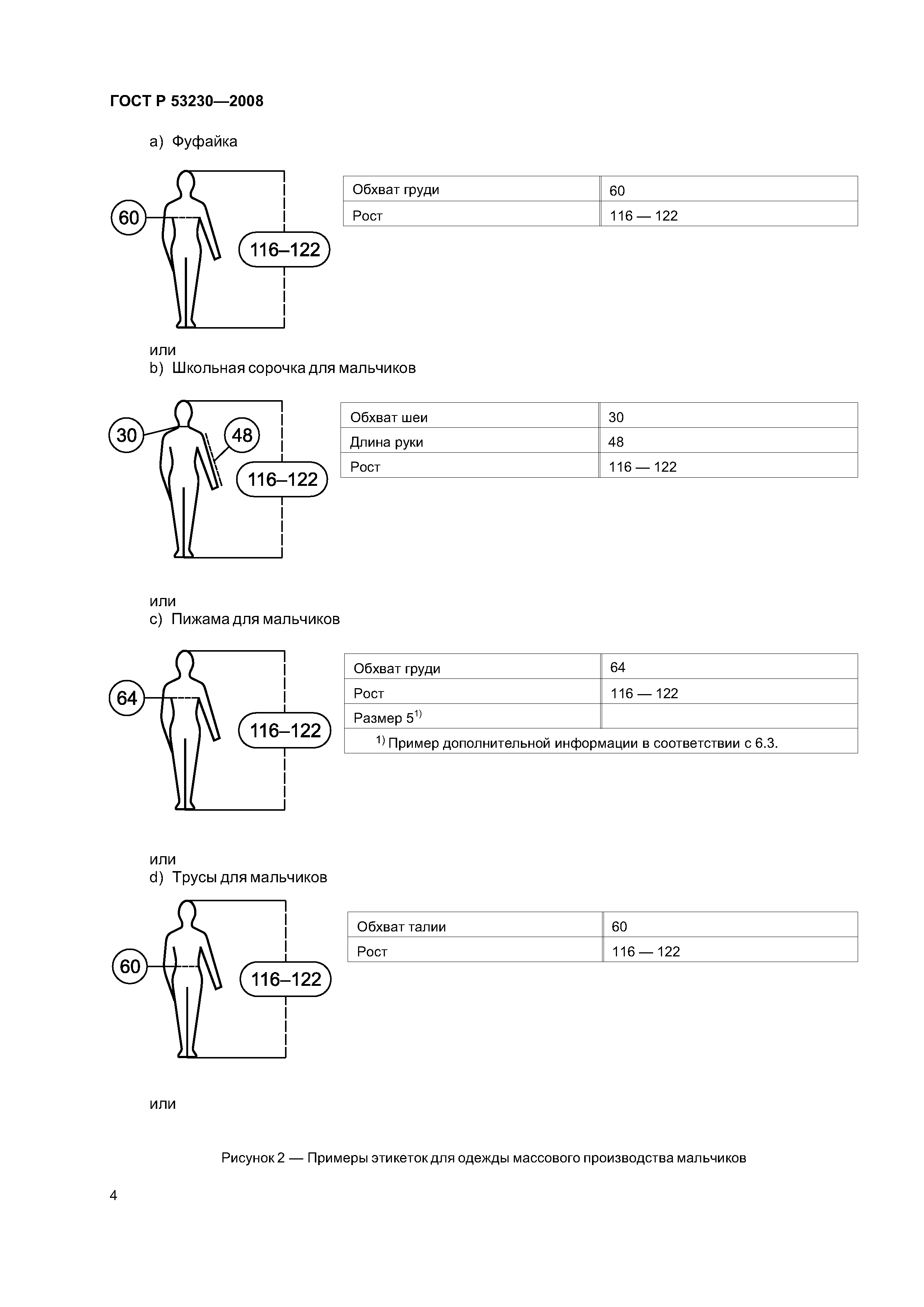 Скачать ГОСТ Р 53230-2008 Обозначение Размера Одежды. Нижнее Белье.