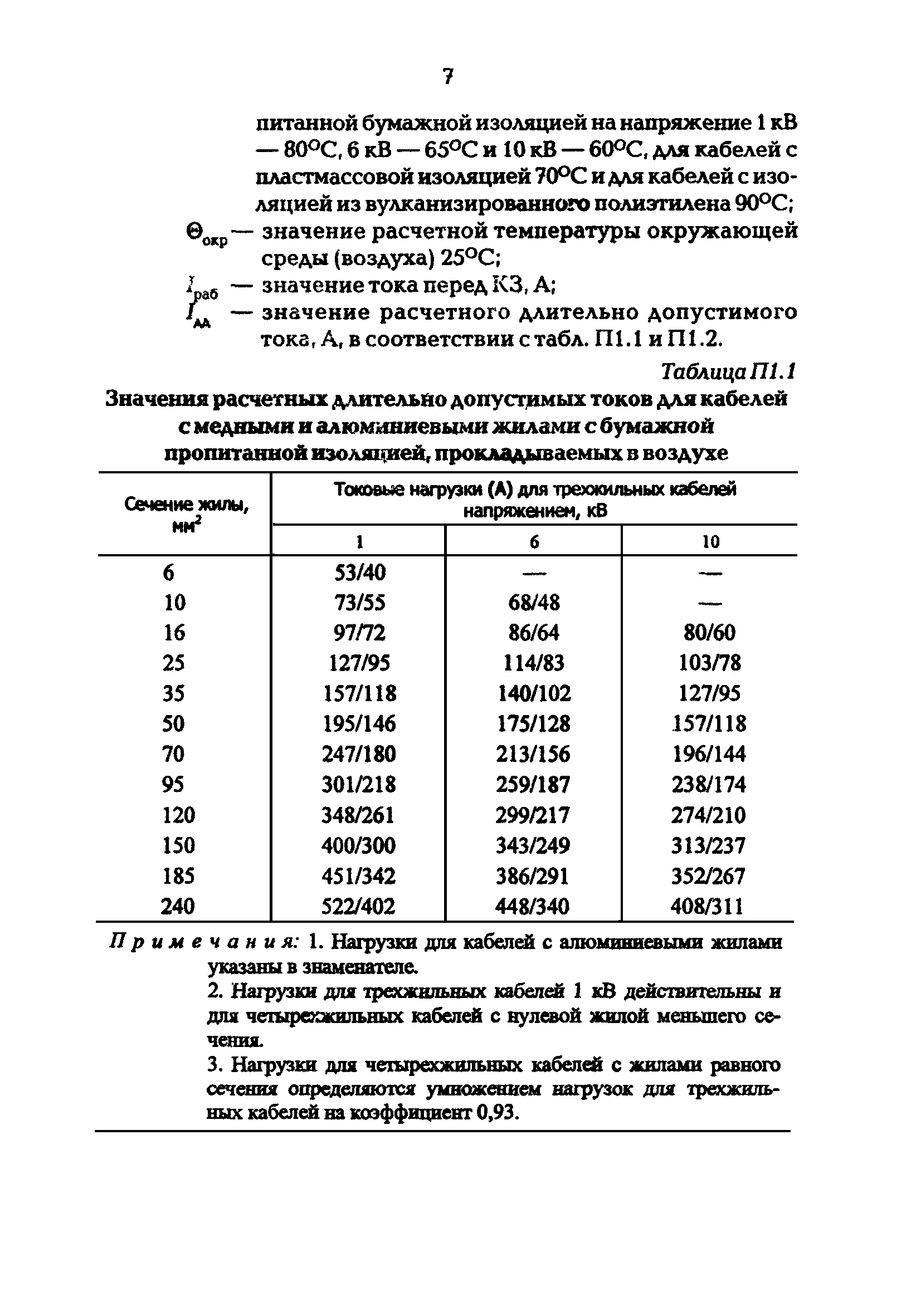 Циркуляр Ц-02-98(Э)
