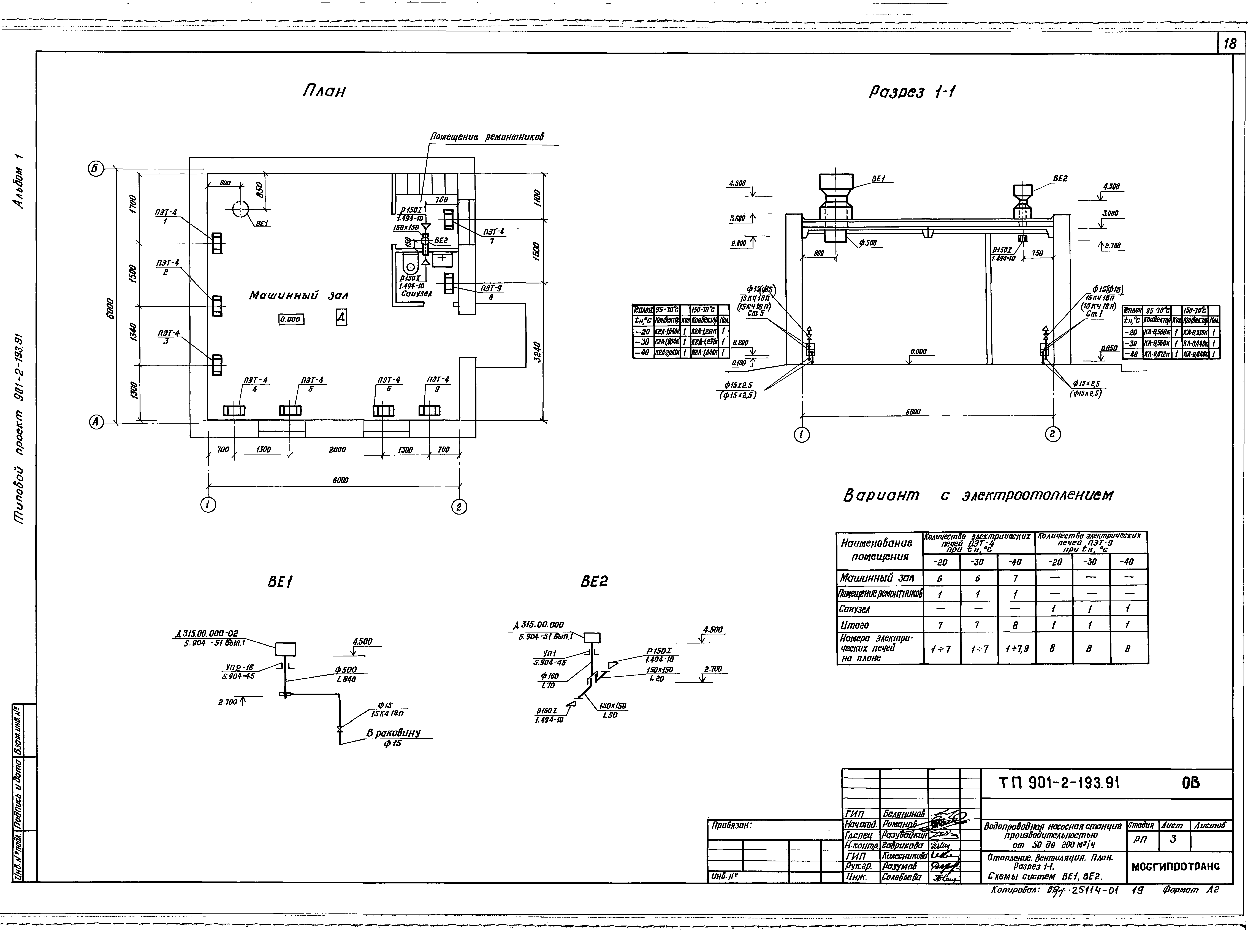 Скачать Типовой проект 901-2-193.91 Альбом 1. Пояснительная записка.  Технические решения. Отопление и вентиляция. Внутренние водопровод и  канализация. Электротехническая часть. Автоматизация