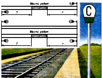 Схема установки сигнала уменьшения скорости на однопутном перегоне