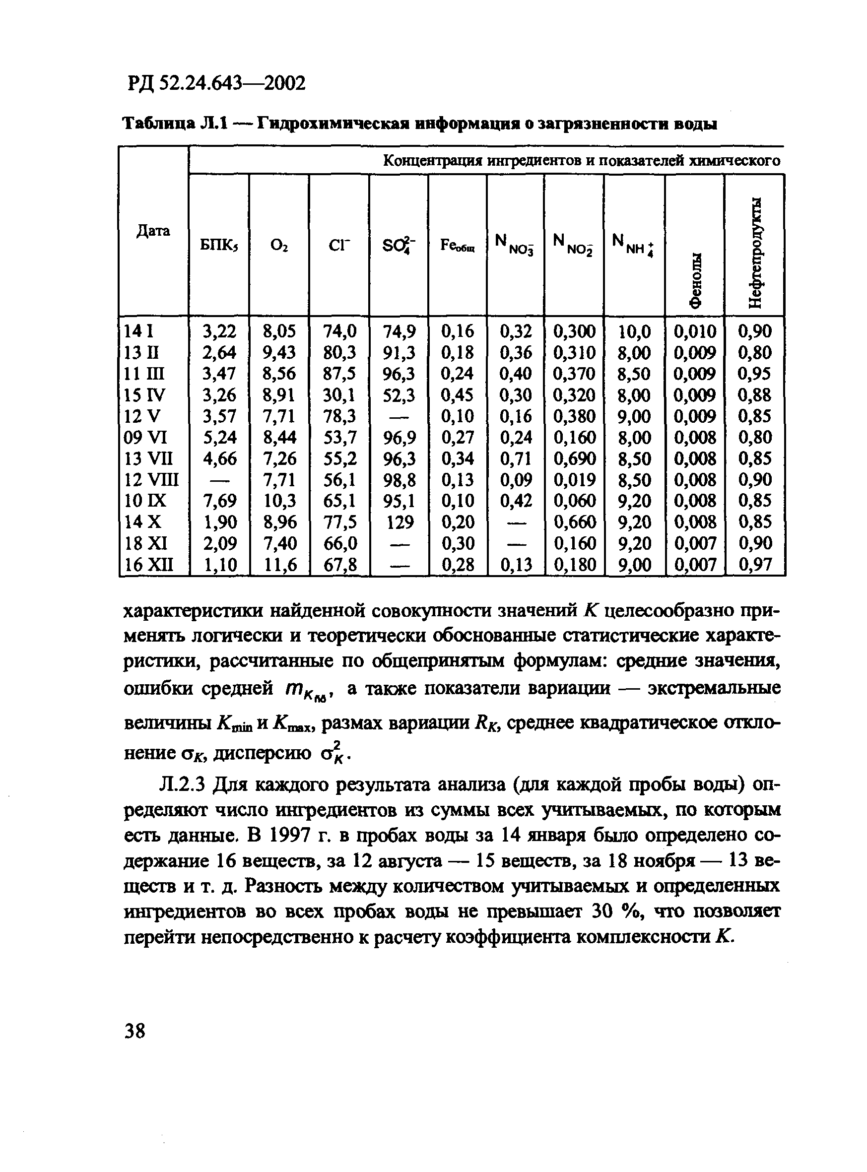 РД 52.24.643-2002
