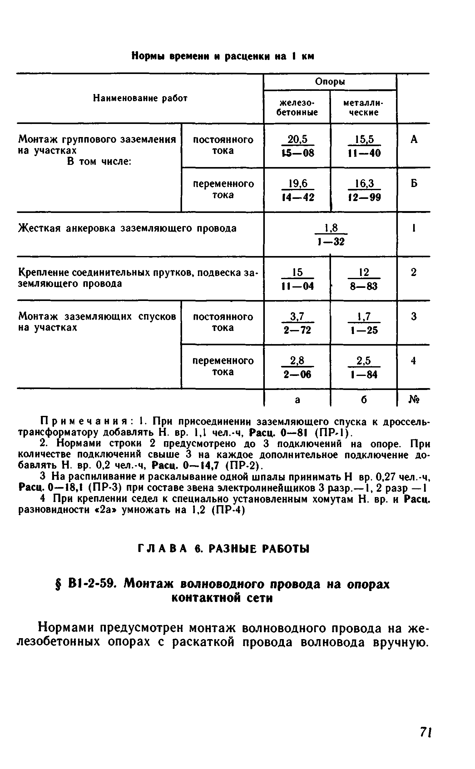 ВНиР В1-2