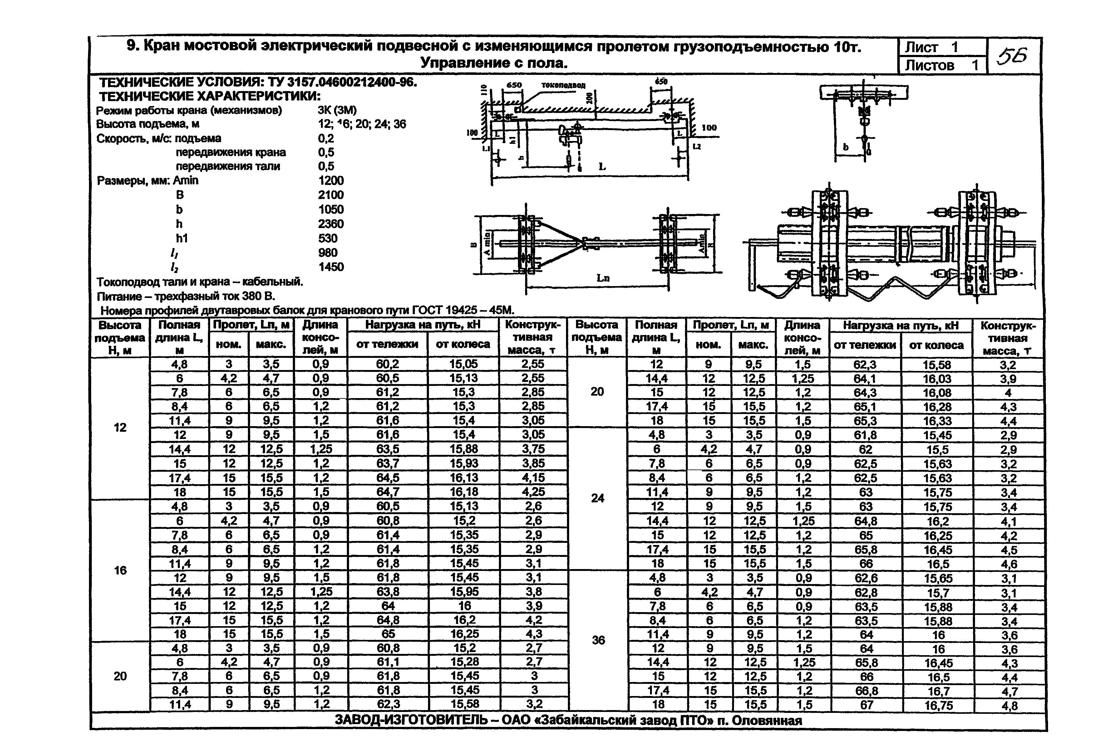 Кран мостовой г/п 10 т технические характеристики