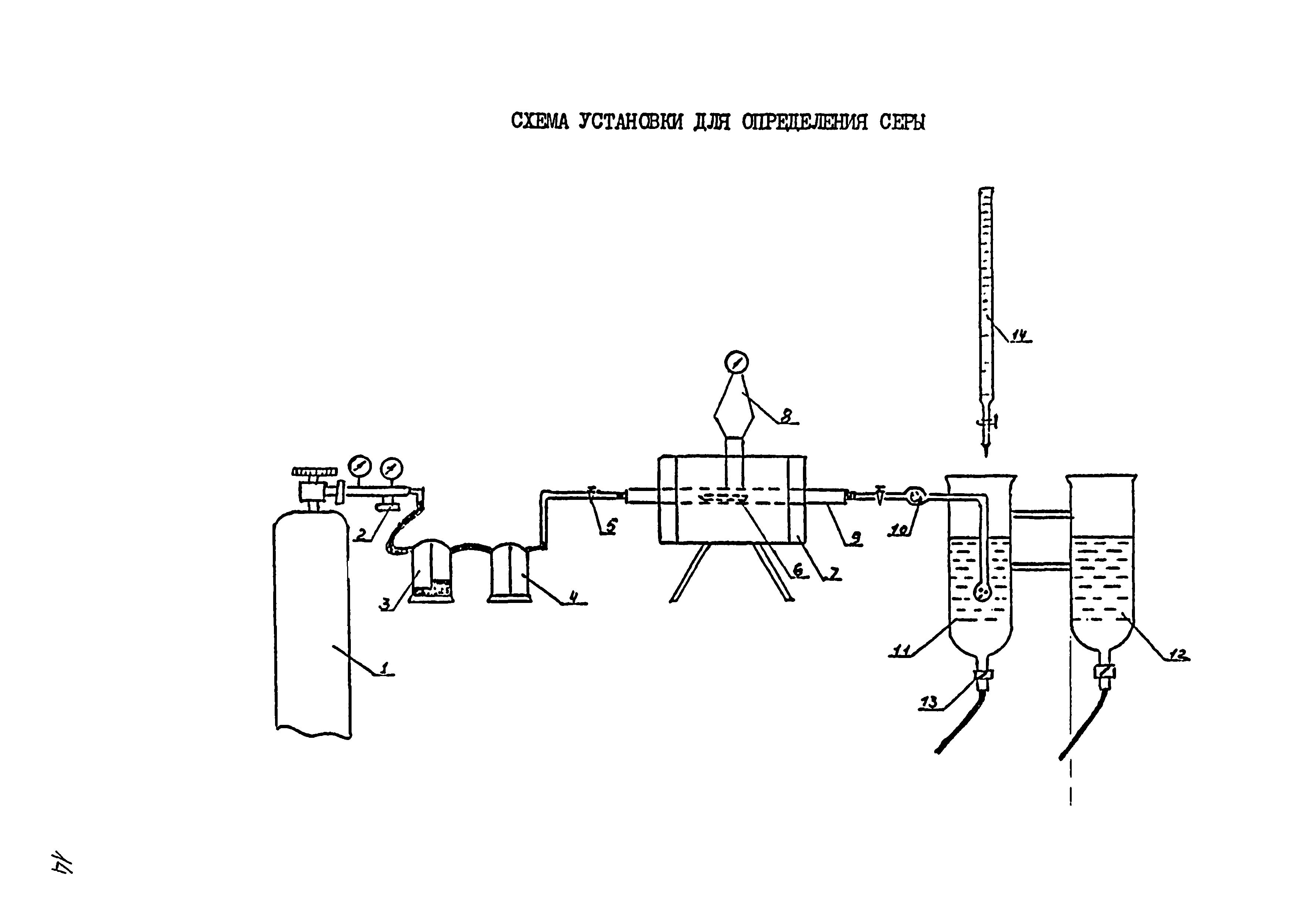 РДМ 929-02-93