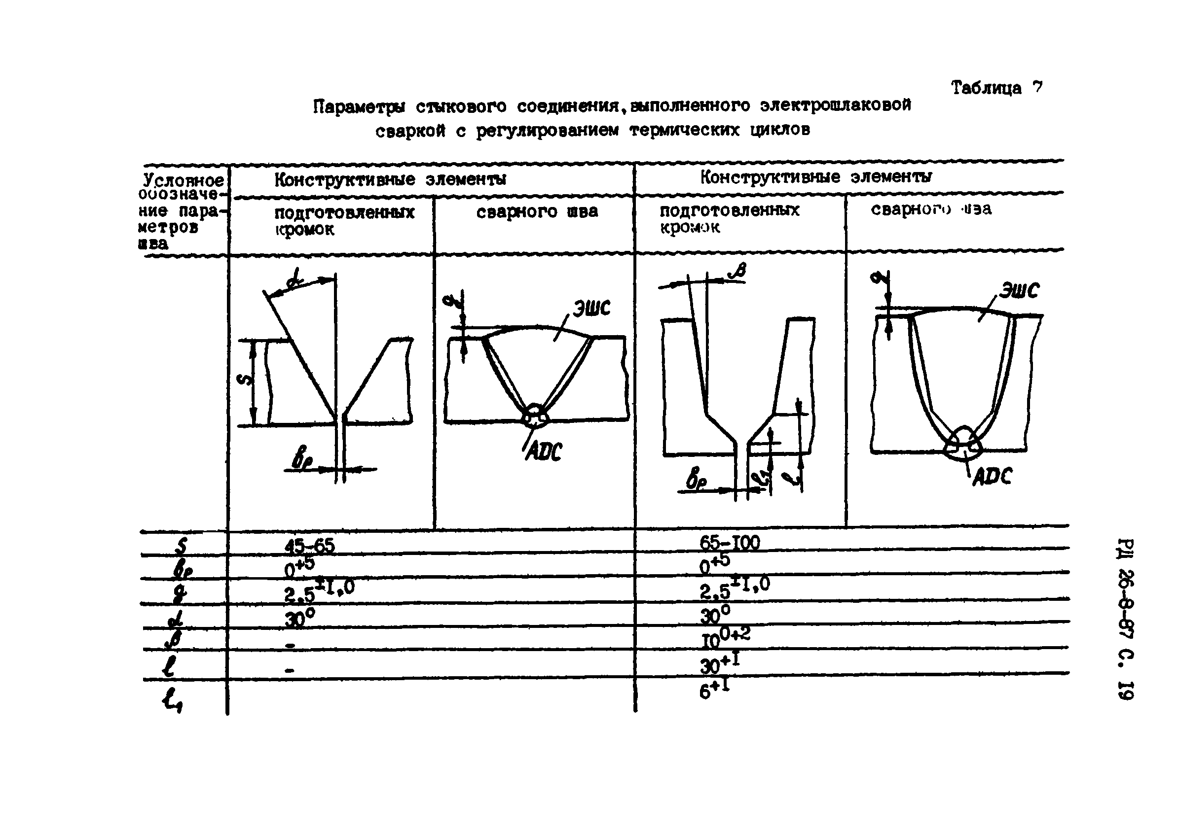 Сварка при отрицательных температурах