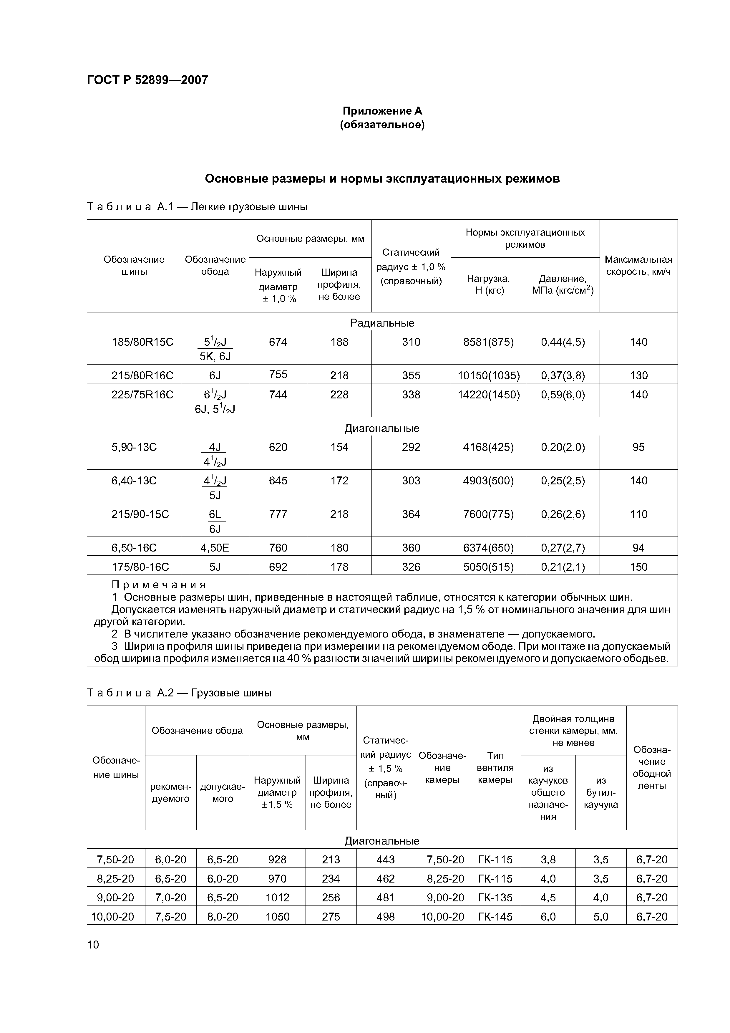 Скачать ГОСТ Р 52899-2007 Шины Пневматические Для Грузовых.