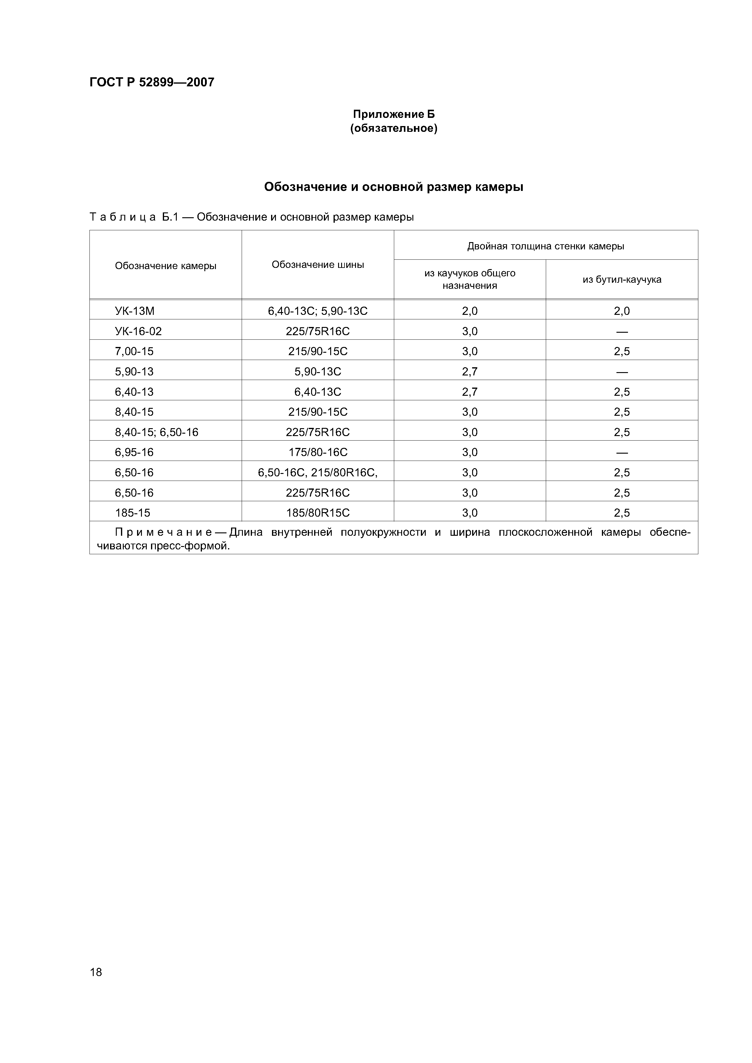 Скачать ГОСТ Р 52899-2007 Шины Пневматические Для Грузовых.