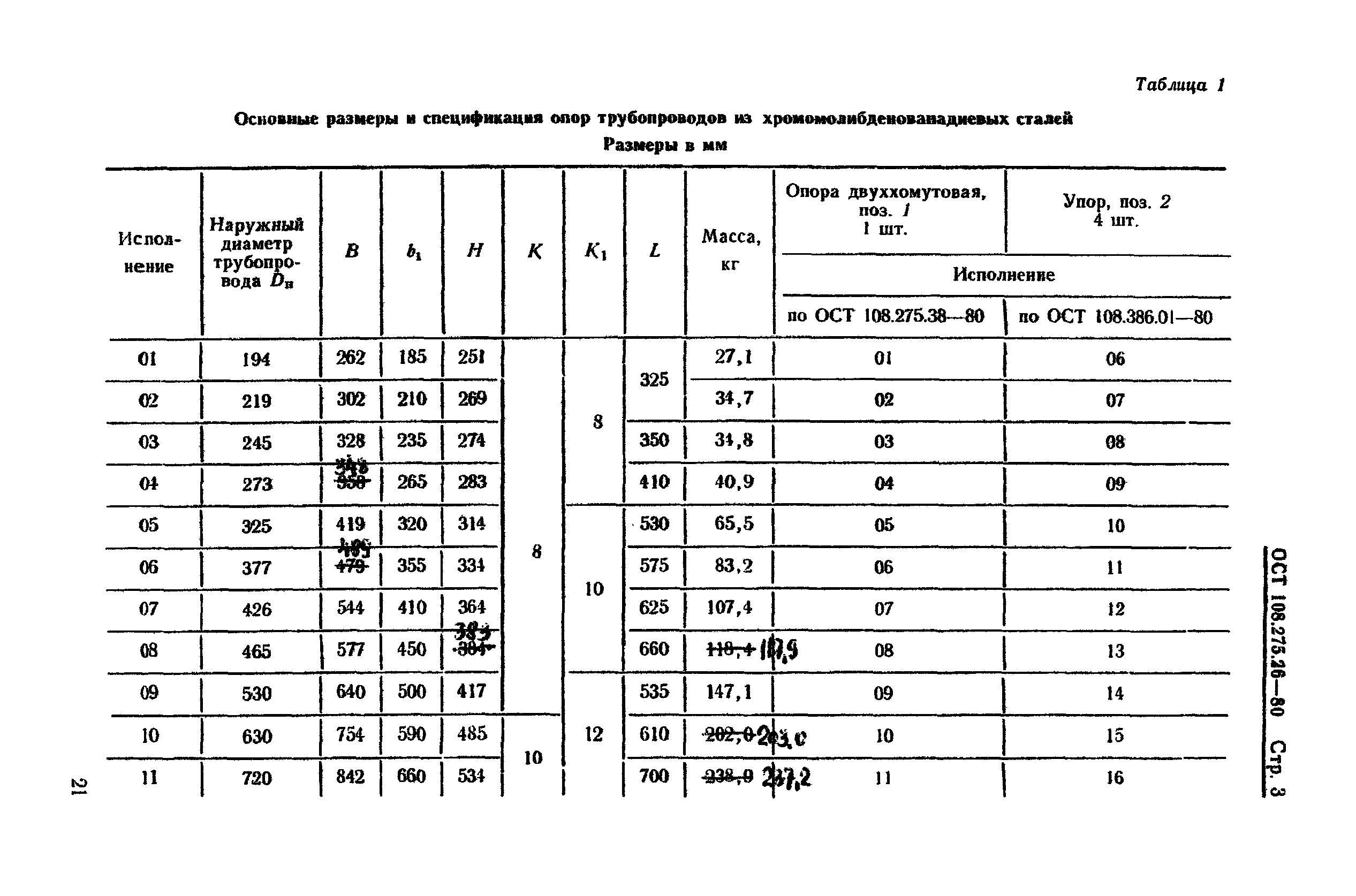 Опоры трубопроводов по ОСТ 108.275.26-80