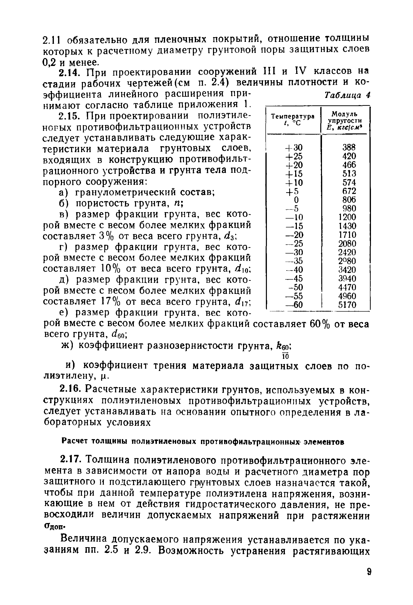 ВСН 07-74