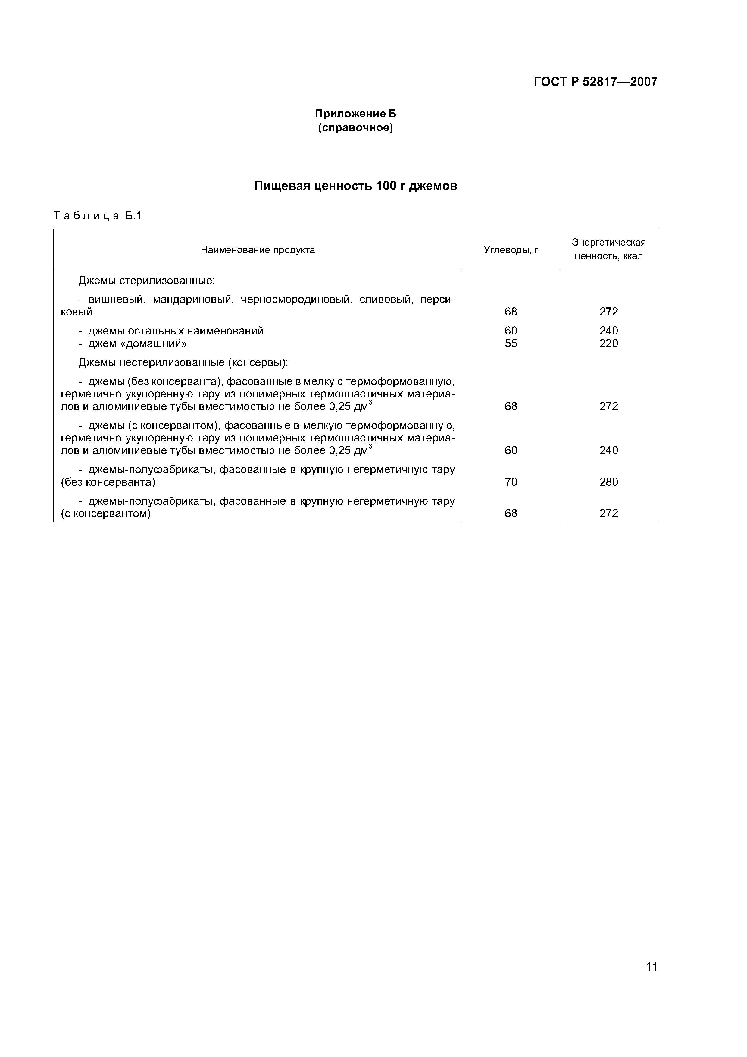 Скачать ГОСТ Р 52817-2007 Джемы. Общие Технические Условия