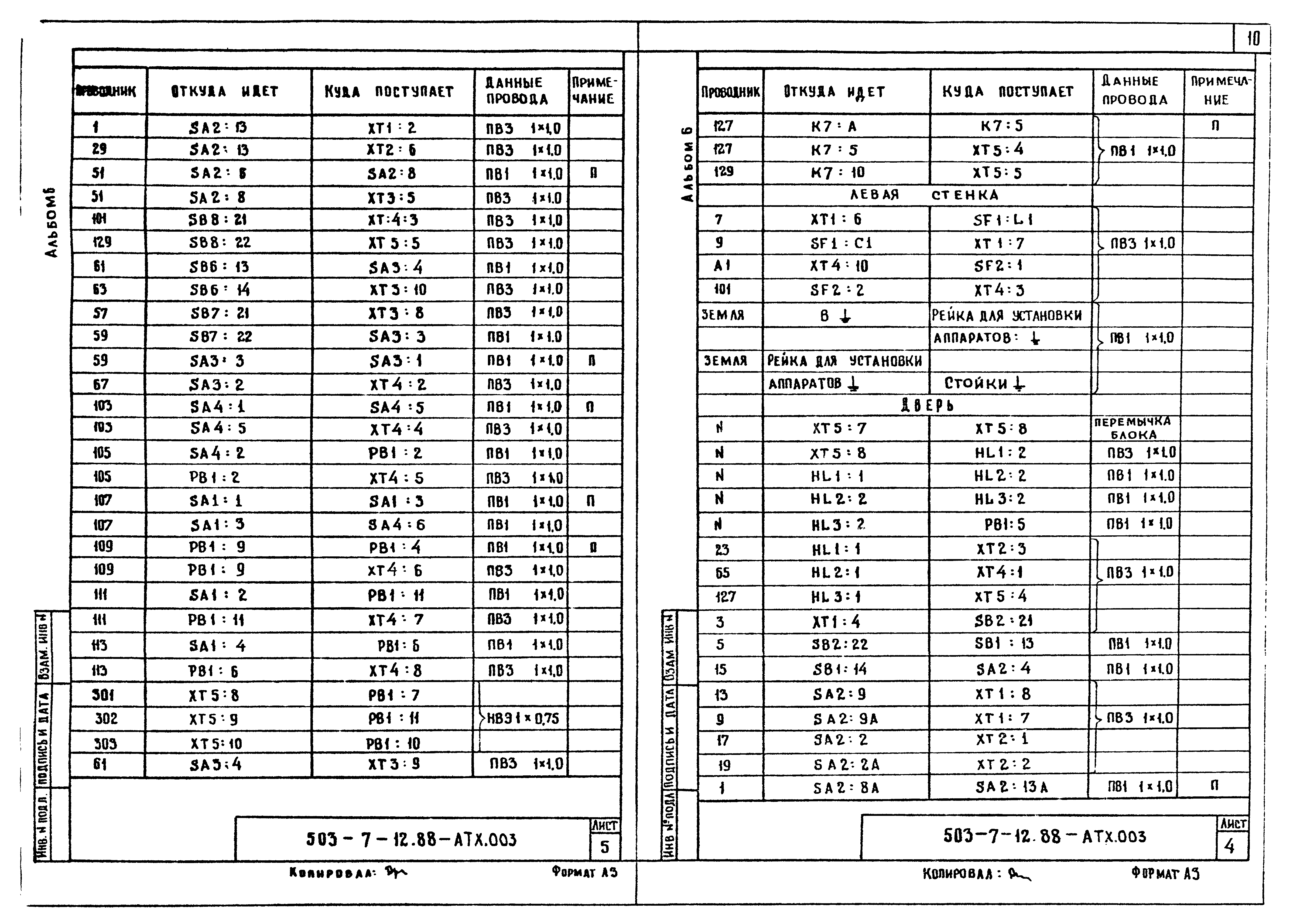 Типовой проект 503-7-12.88