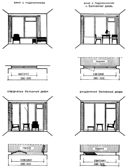 Курсовая работа: Проектирование двухэтажного спального корпуса дома отдыха Меркурий здания в Омской области