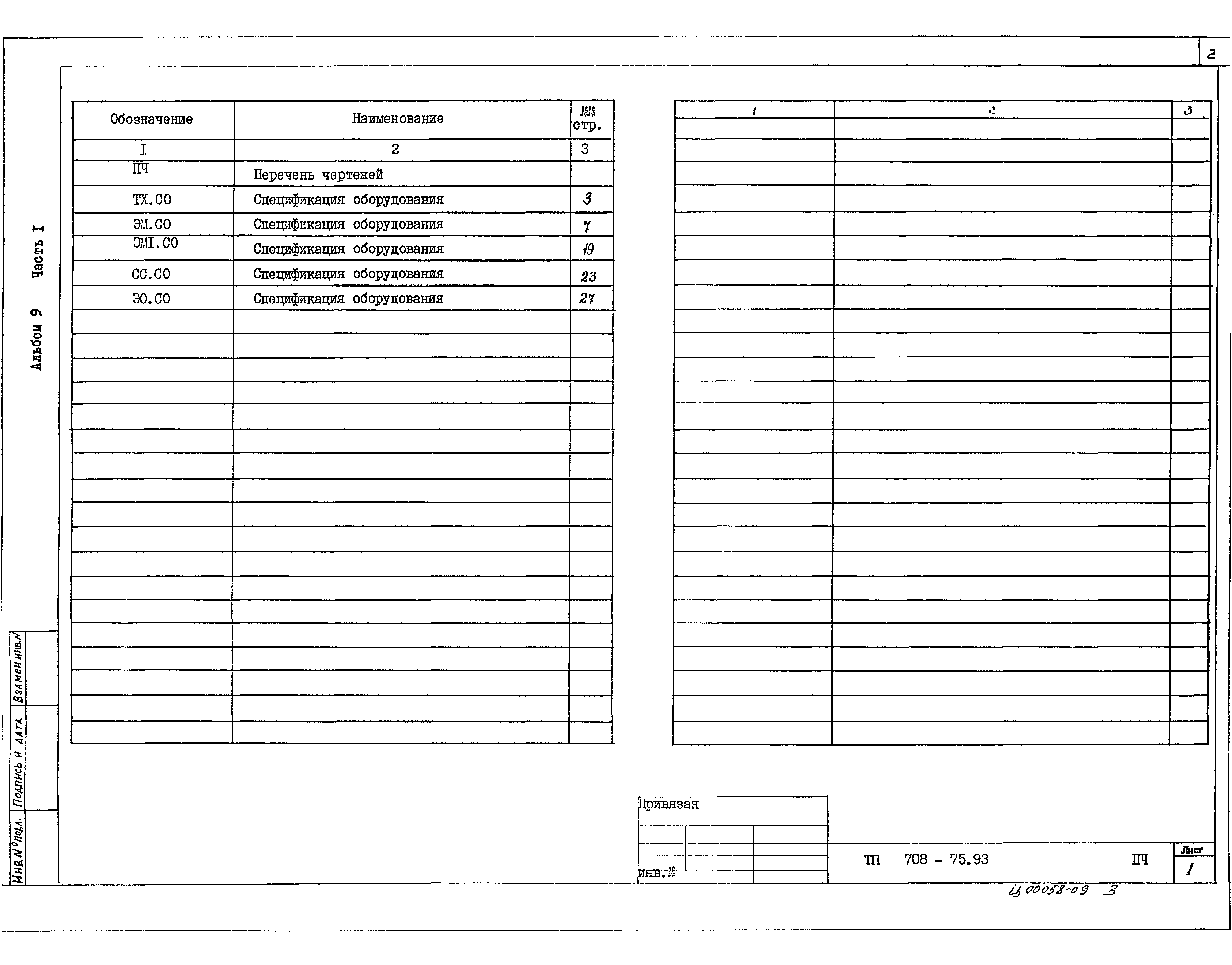 Спецификация оборудования 2021