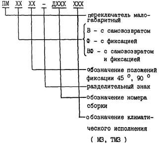 галетный переключатель что это такое. Смотреть фото галетный переключатель что это такое. Смотреть картинку галетный переключатель что это такое. Картинка про галетный переключатель что это такое. Фото галетный переключатель что это такое